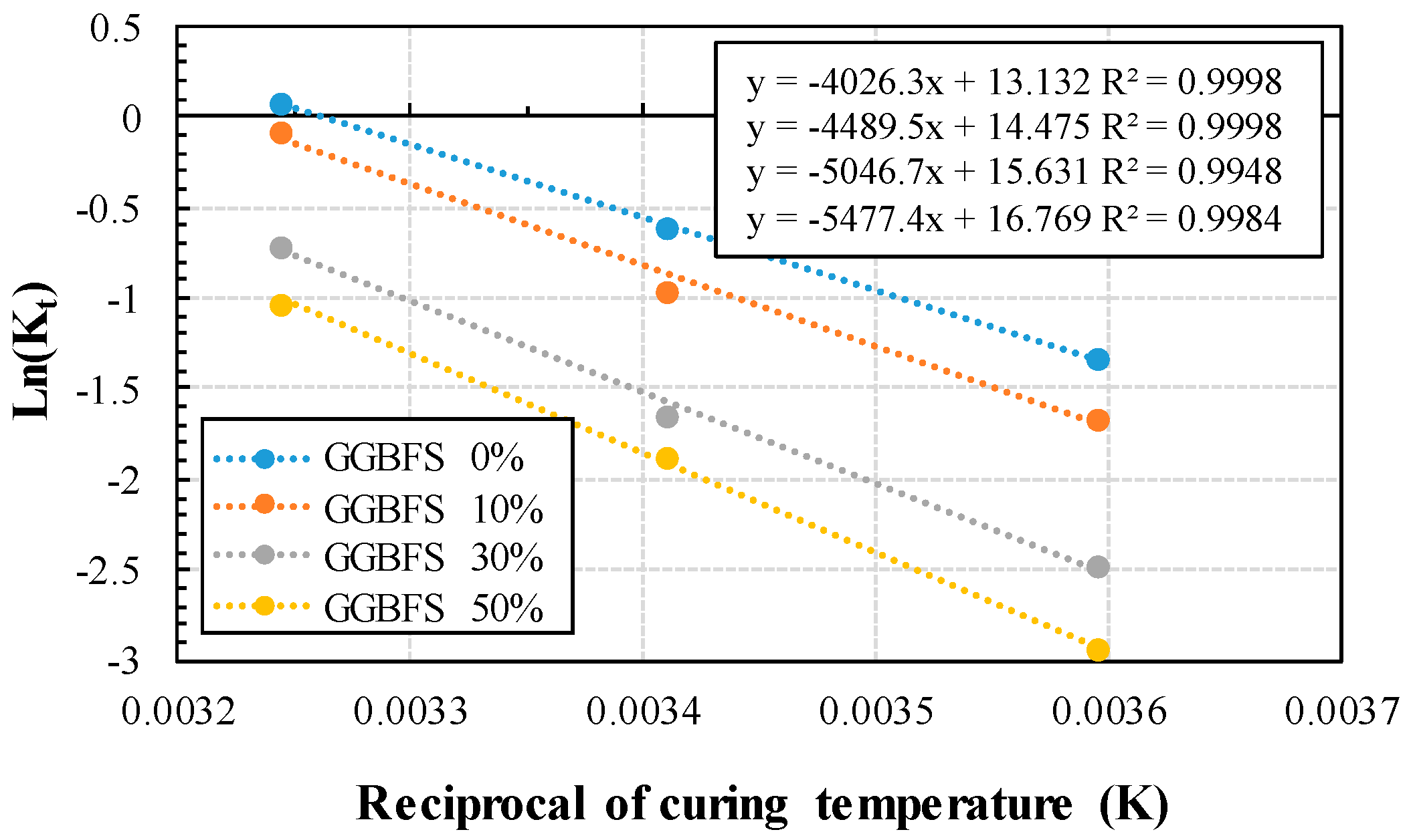 Materials 13 00442 g006