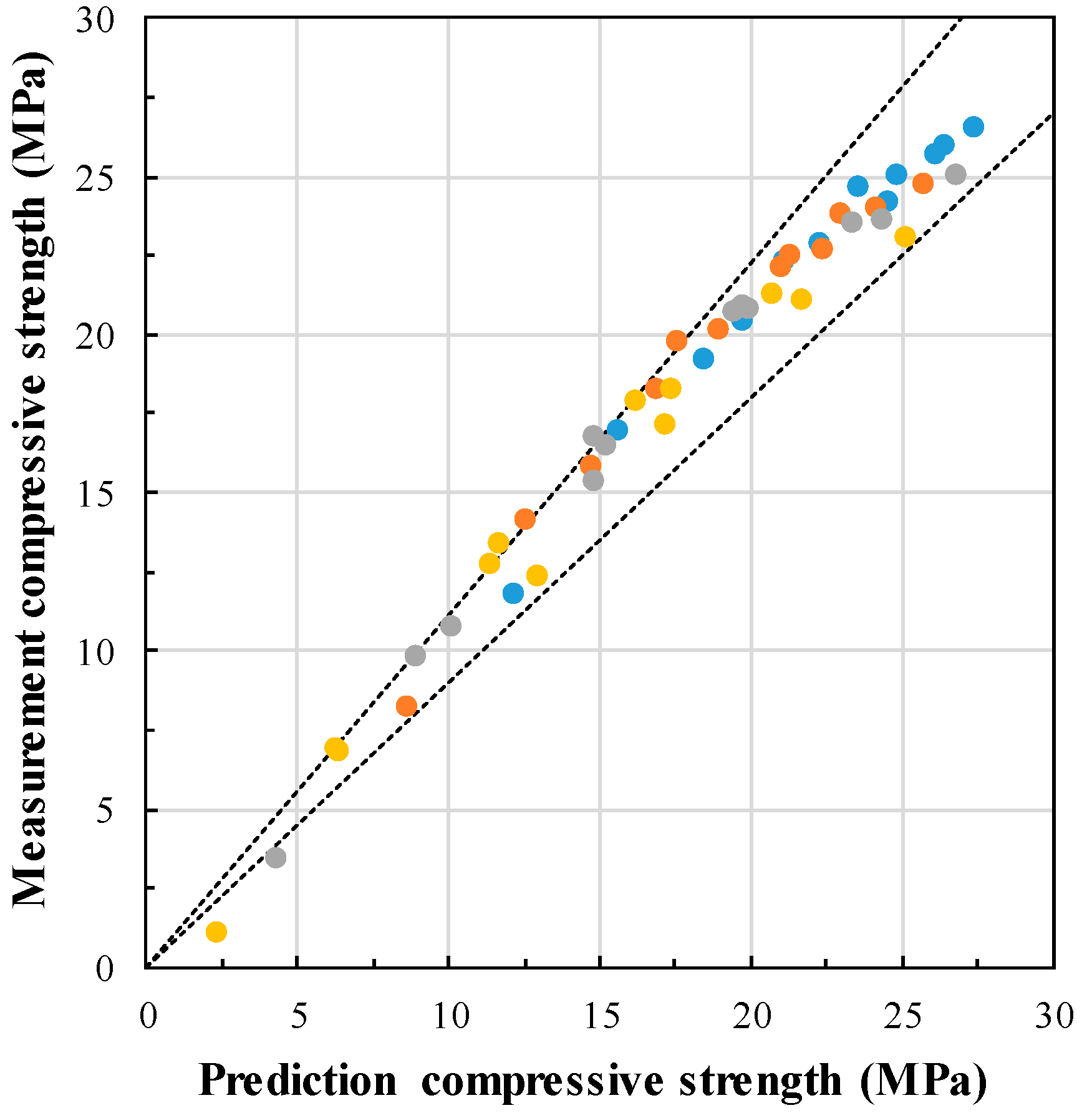 Materials 13 00442 g010