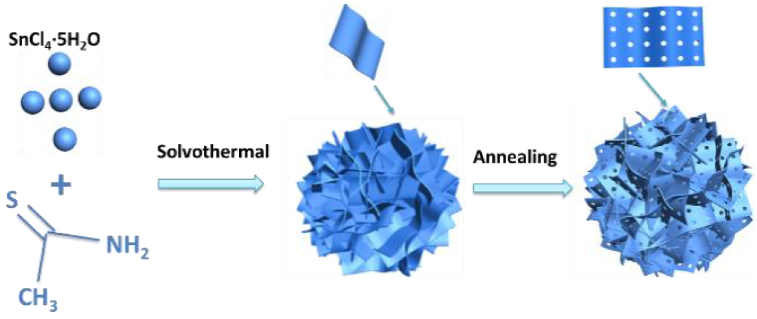 Materials 13 00443 g001