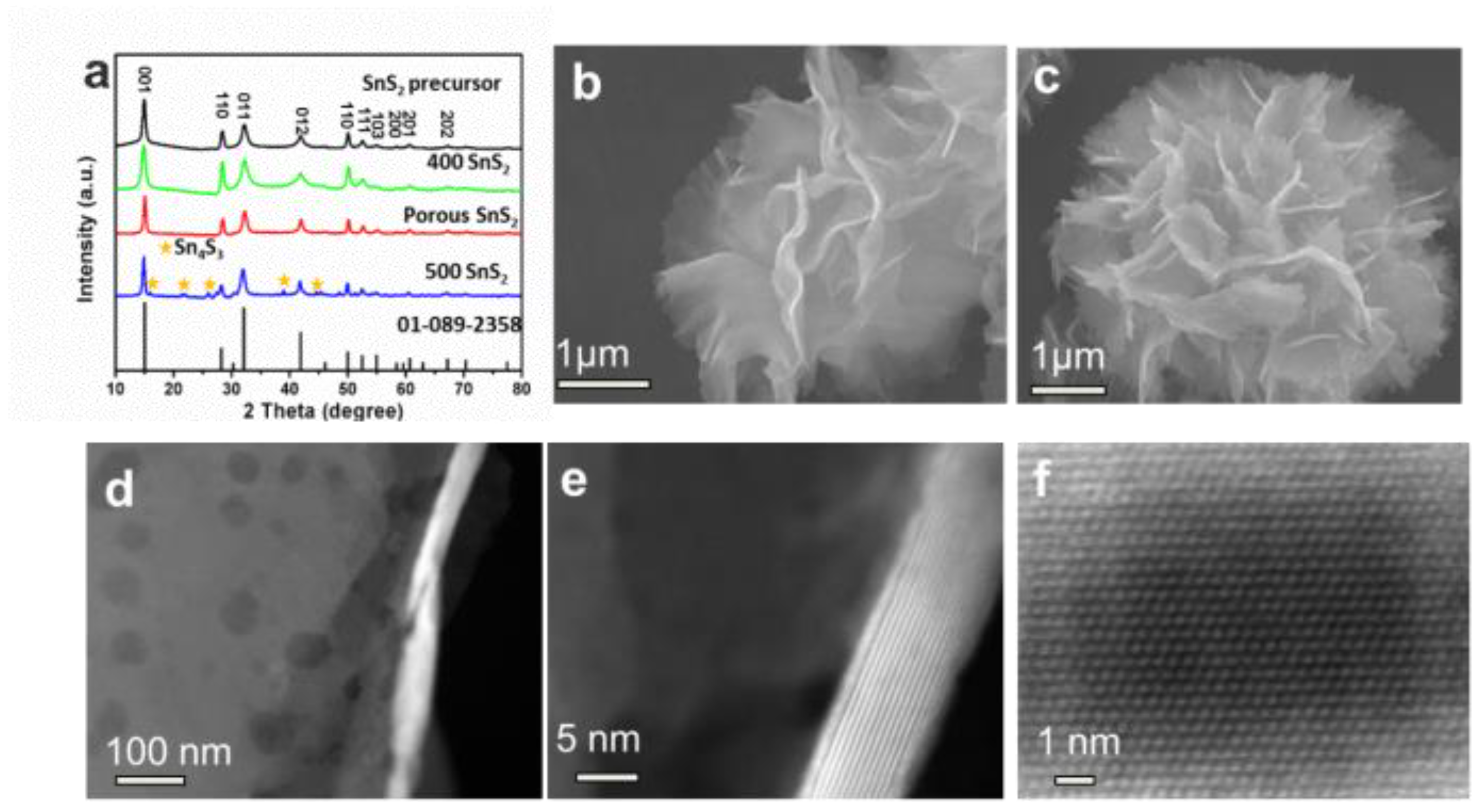 Materials 13 00443 g002