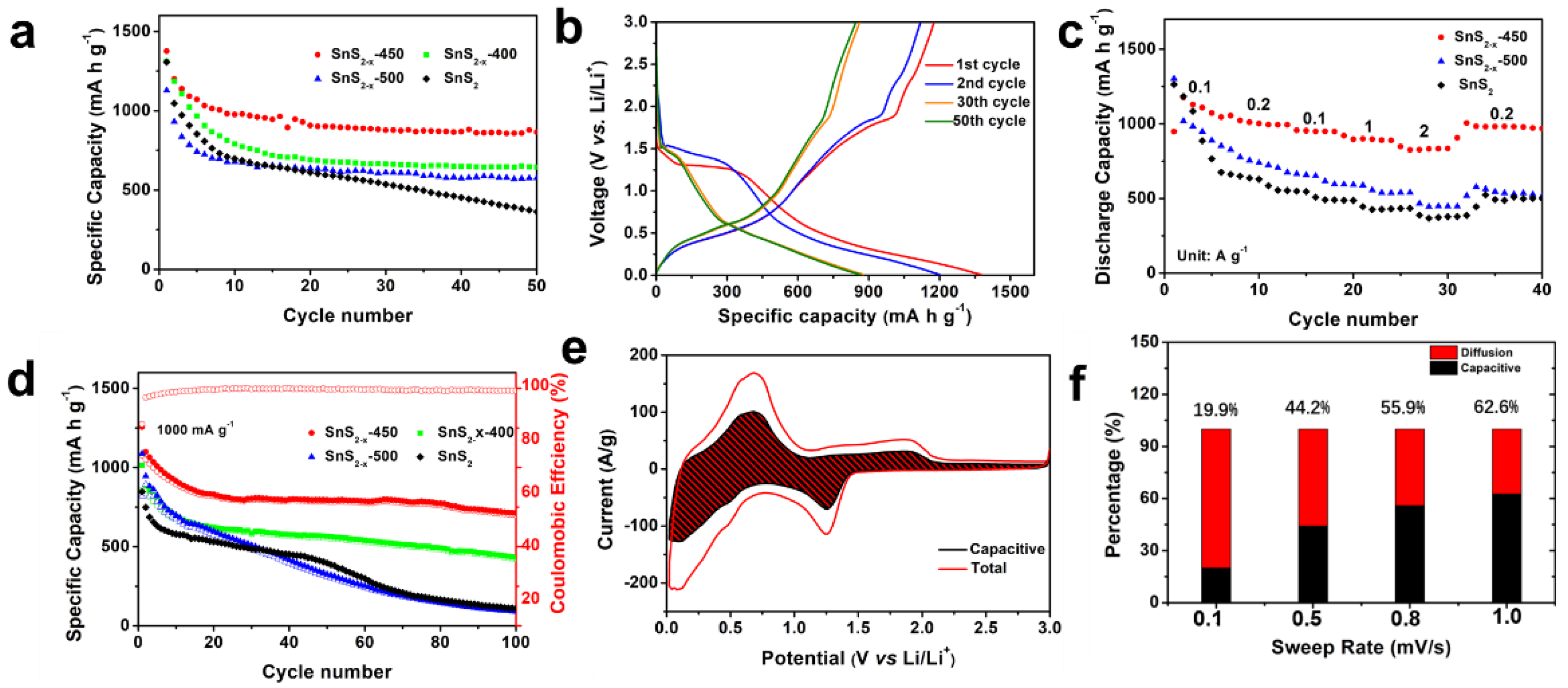 Materials 13 00443 g004