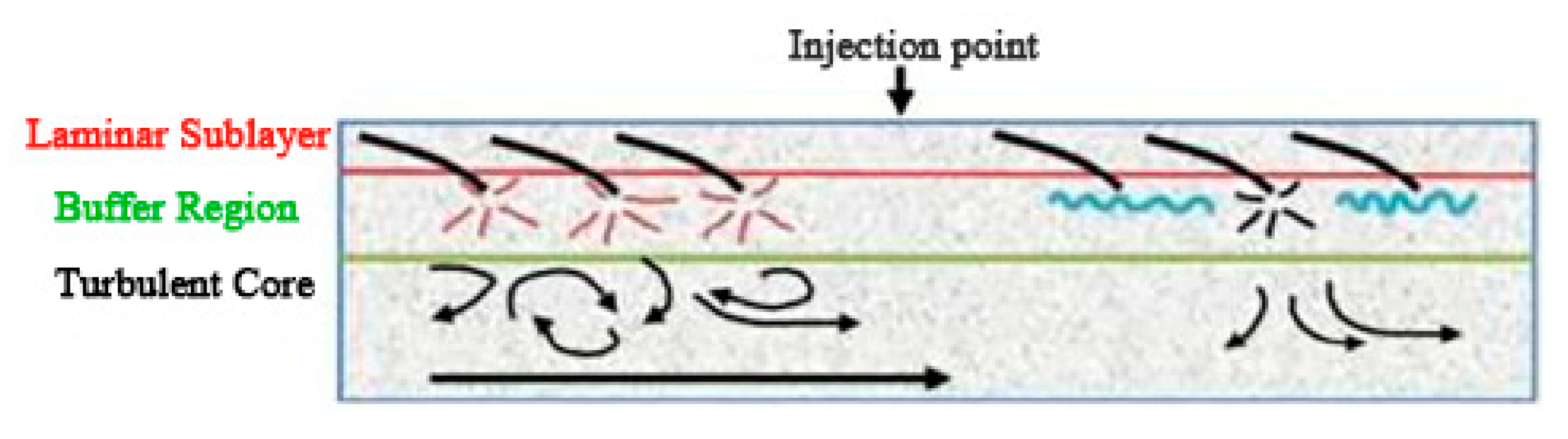 Materials 13 00444 g001