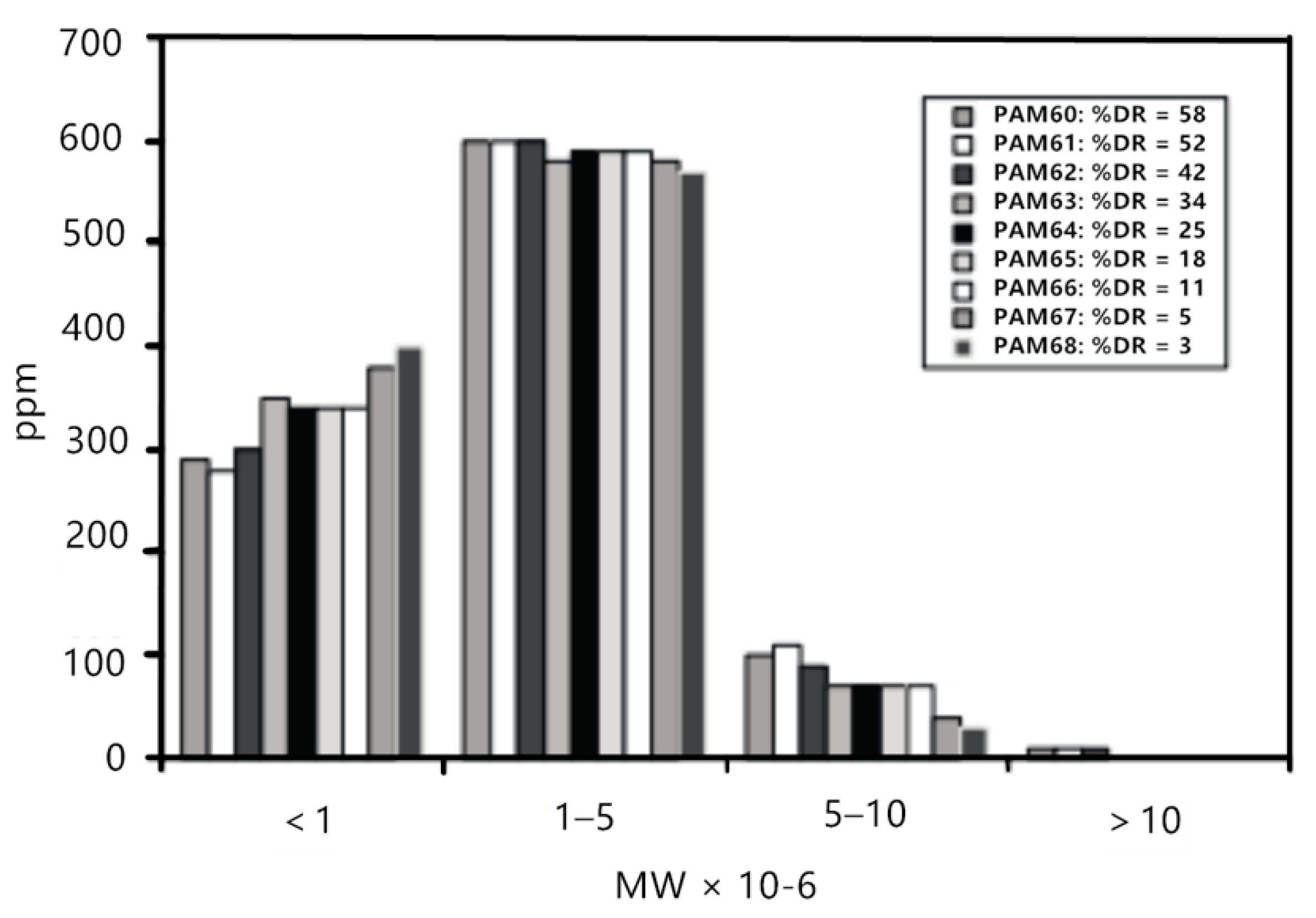 Materials 13 00444 g004