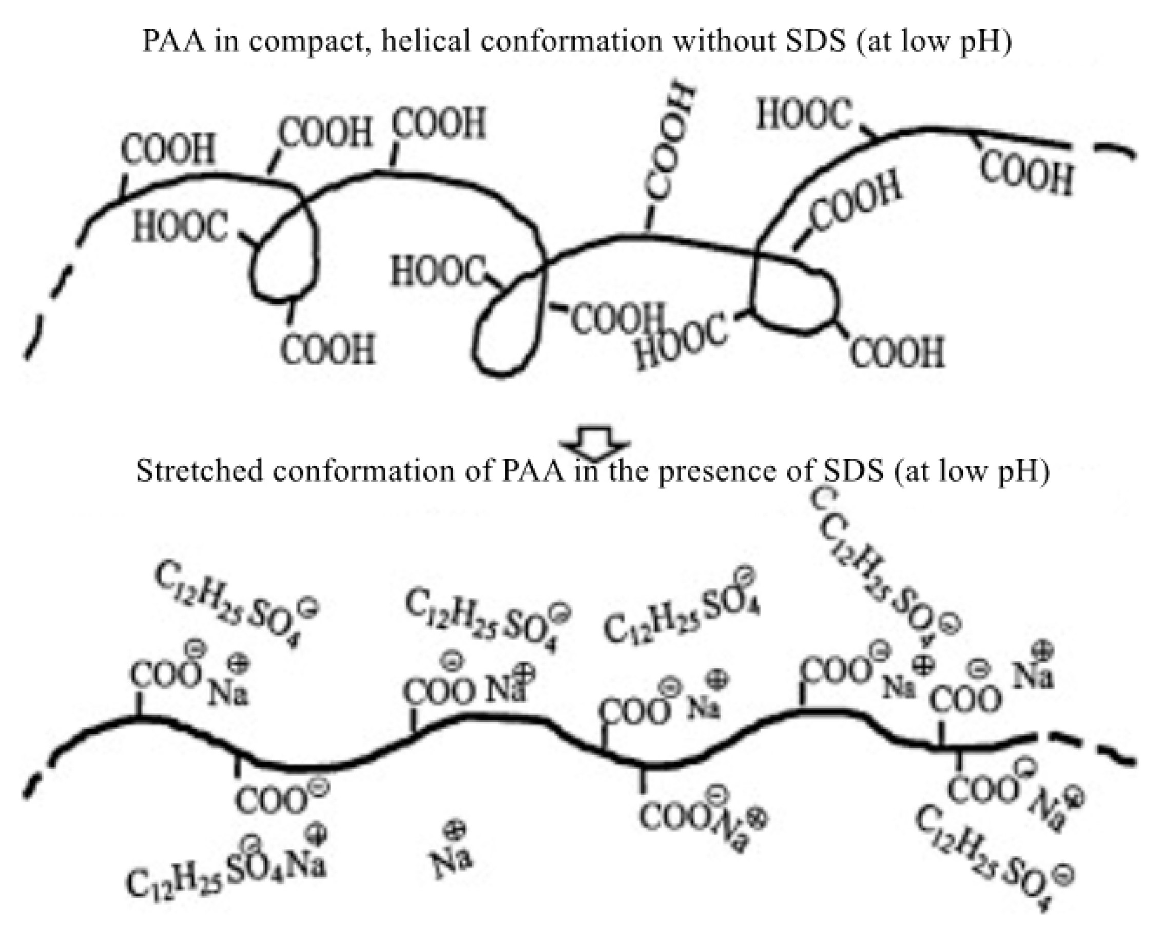 Materials 13 00444 g007