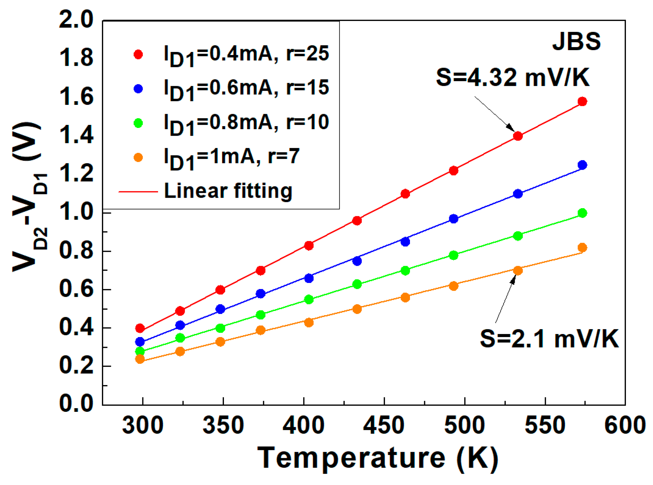 Materials 13 00445 g006