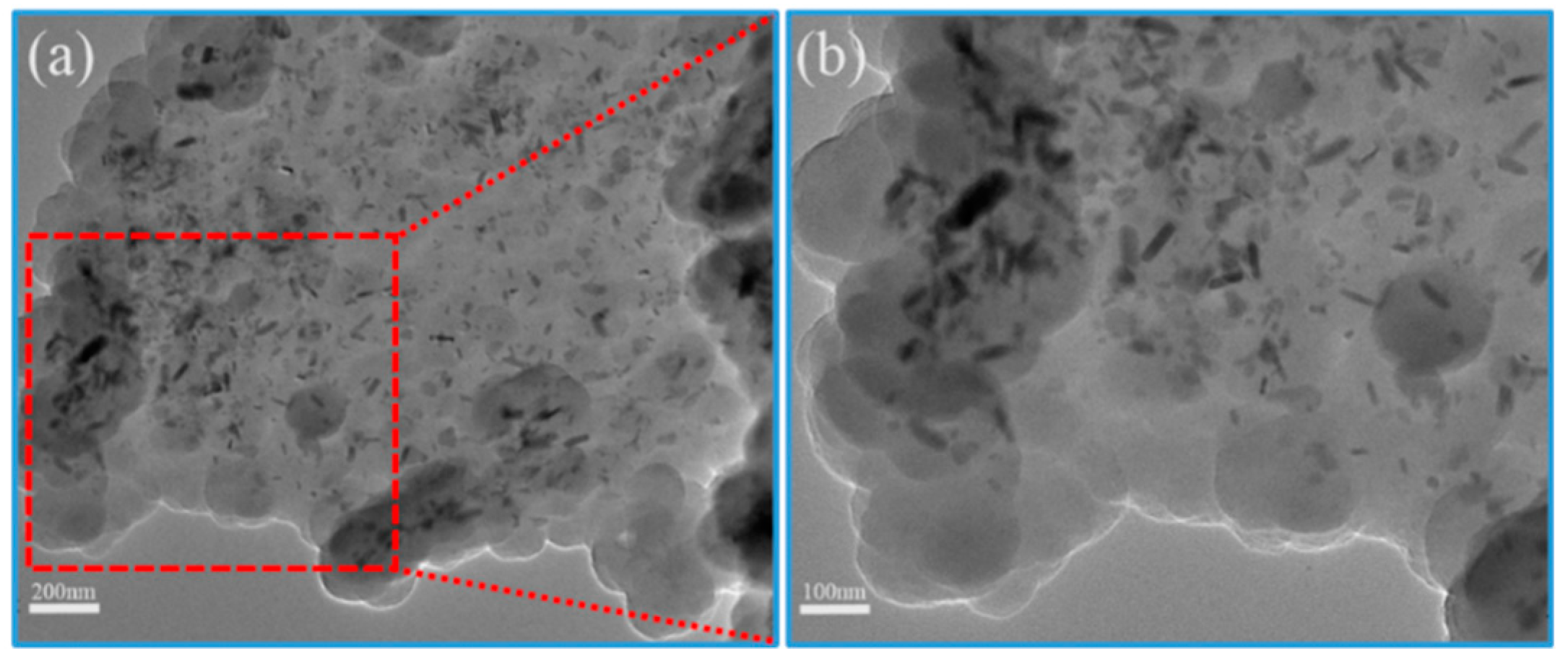 Materials 13 00446 g003