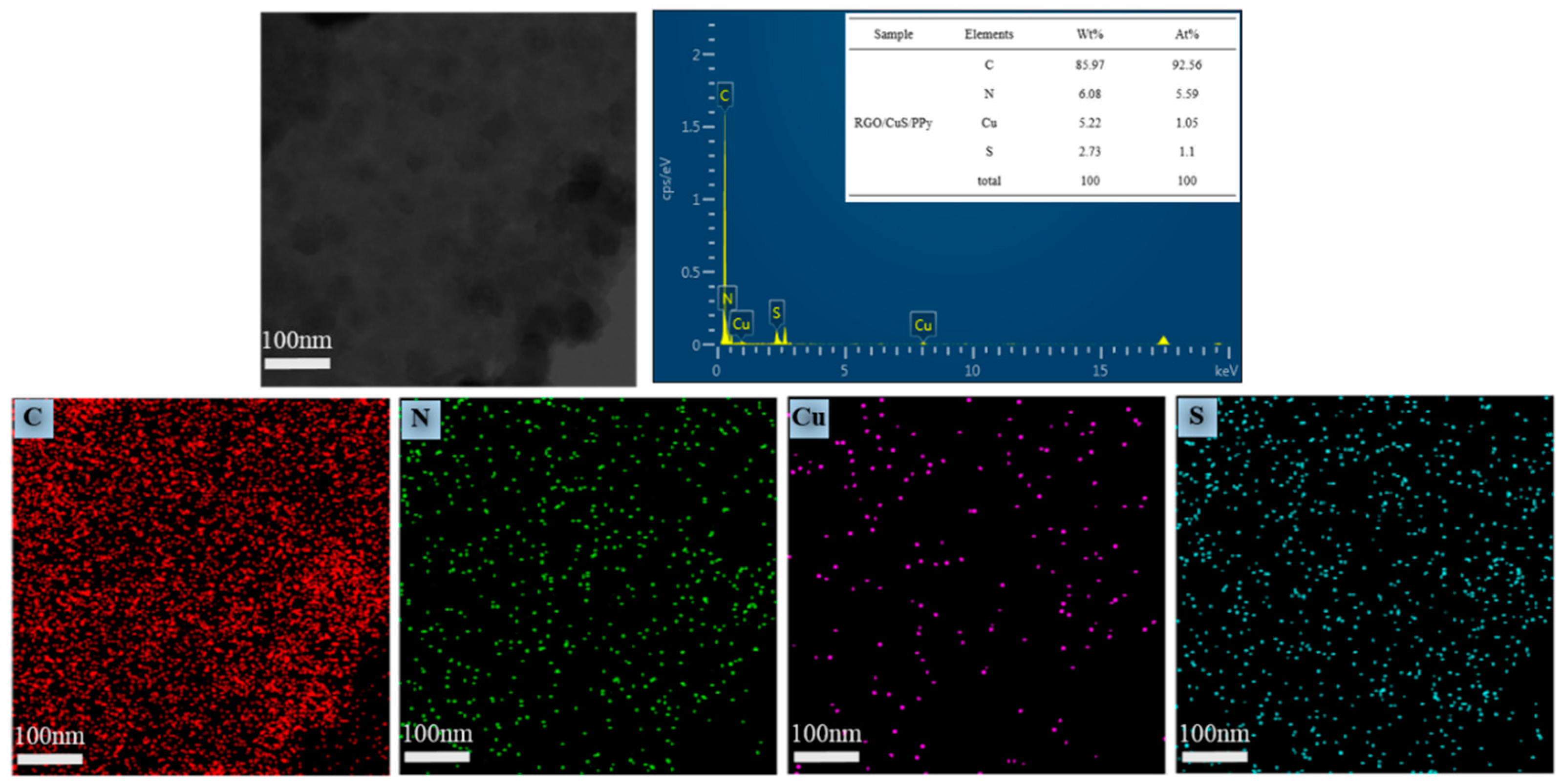 Materials 13 00446 g004
