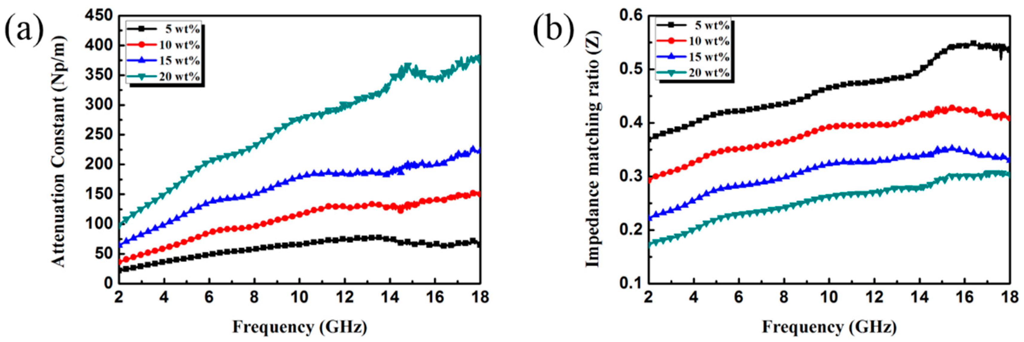 Materials 13 00446 g008