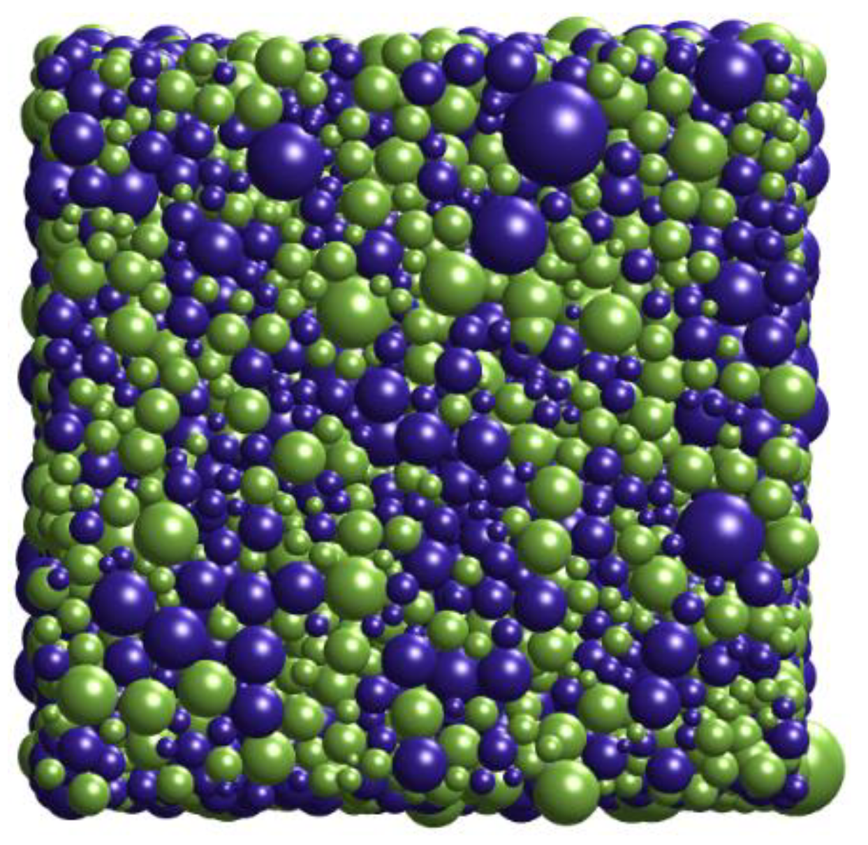 Materials 13 00448 g002 Materials 13 00448 g002