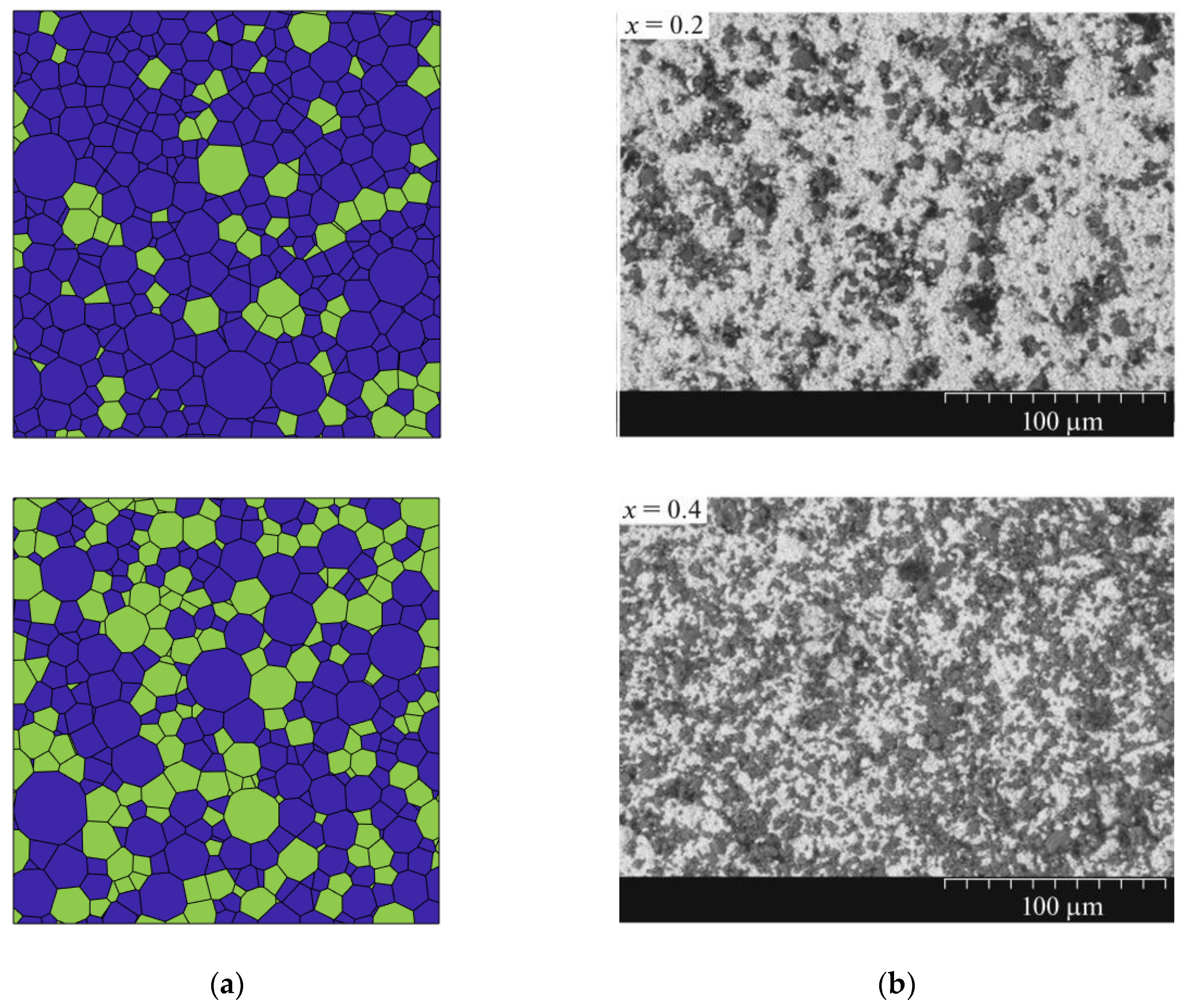 Materials 13 00448 g003 Materials 13 00448 g003