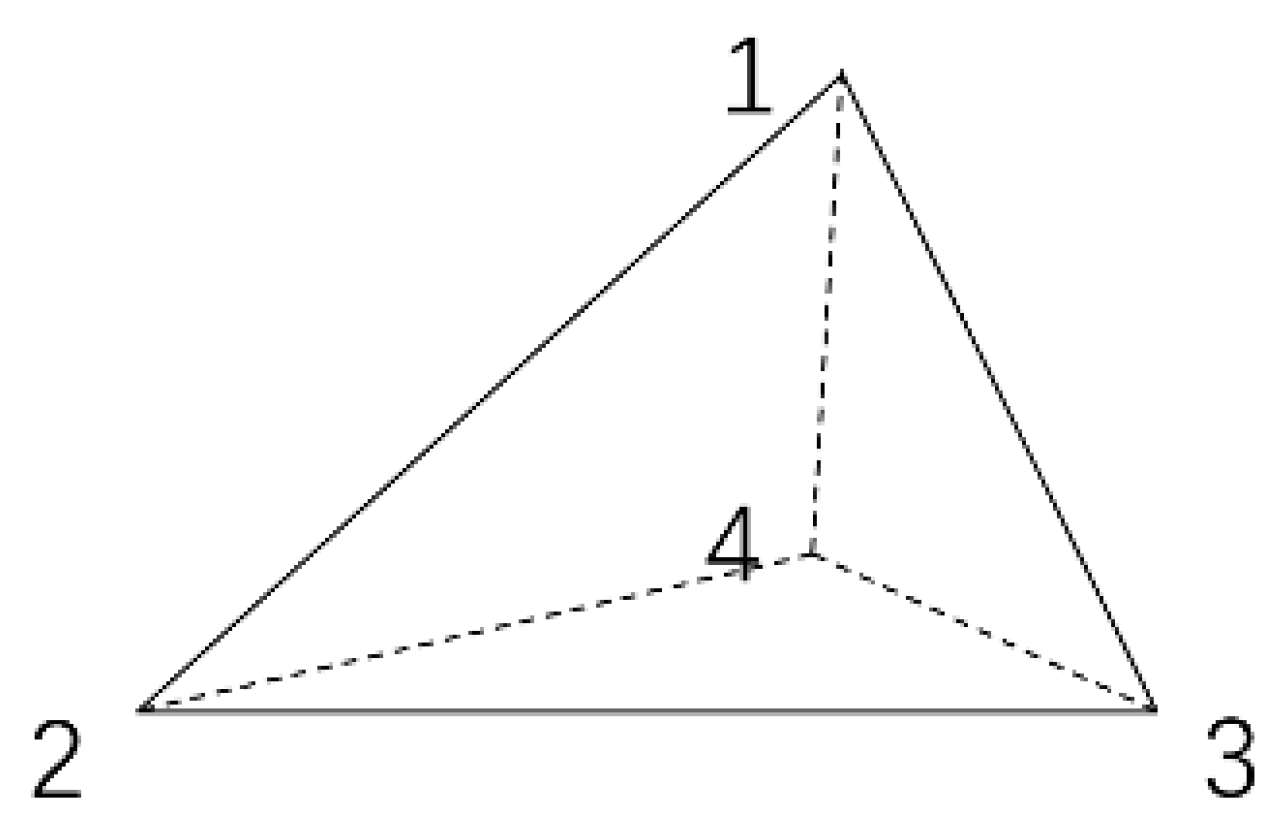 Materials 13 00448 g005 Materials 13 00448 g005