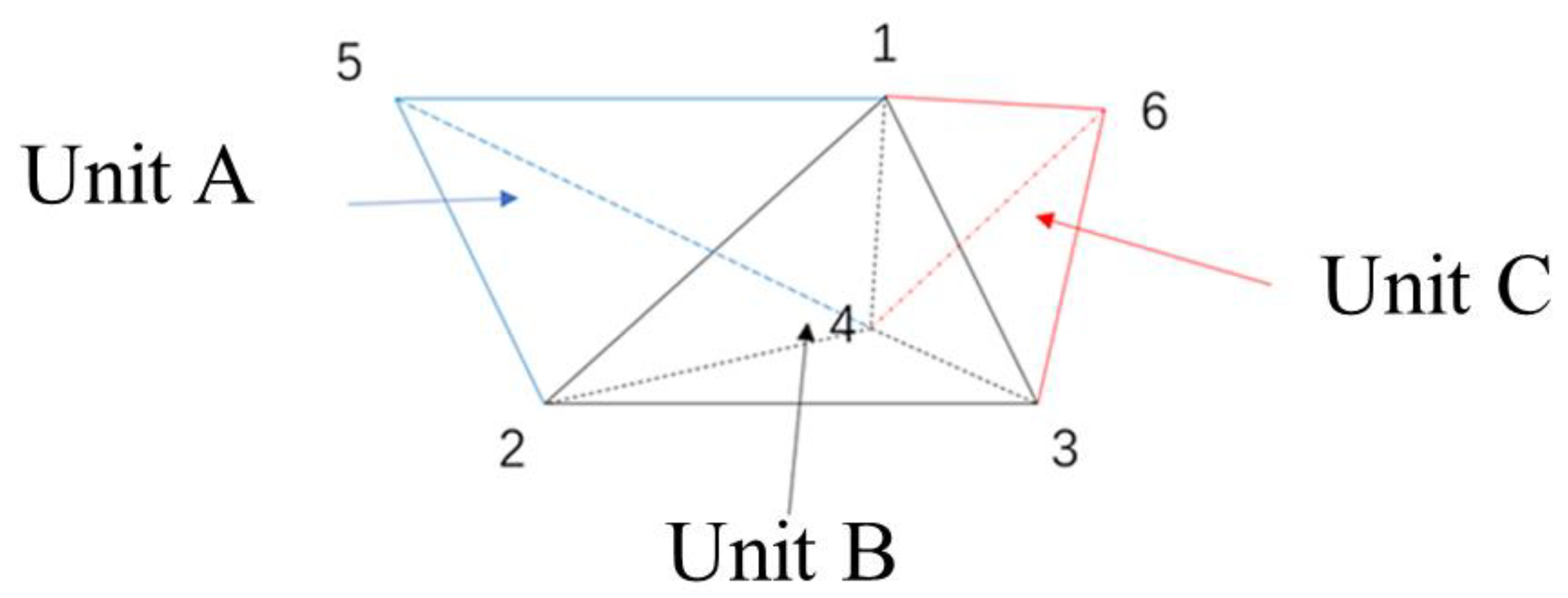 Materials 13 00448 g006 Materials 13 00448 g006