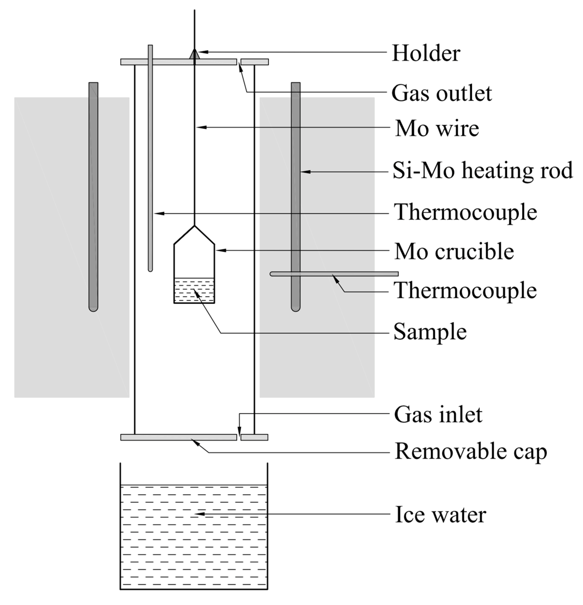 Materials 13 00450 g001 Materials 13 00450 g001