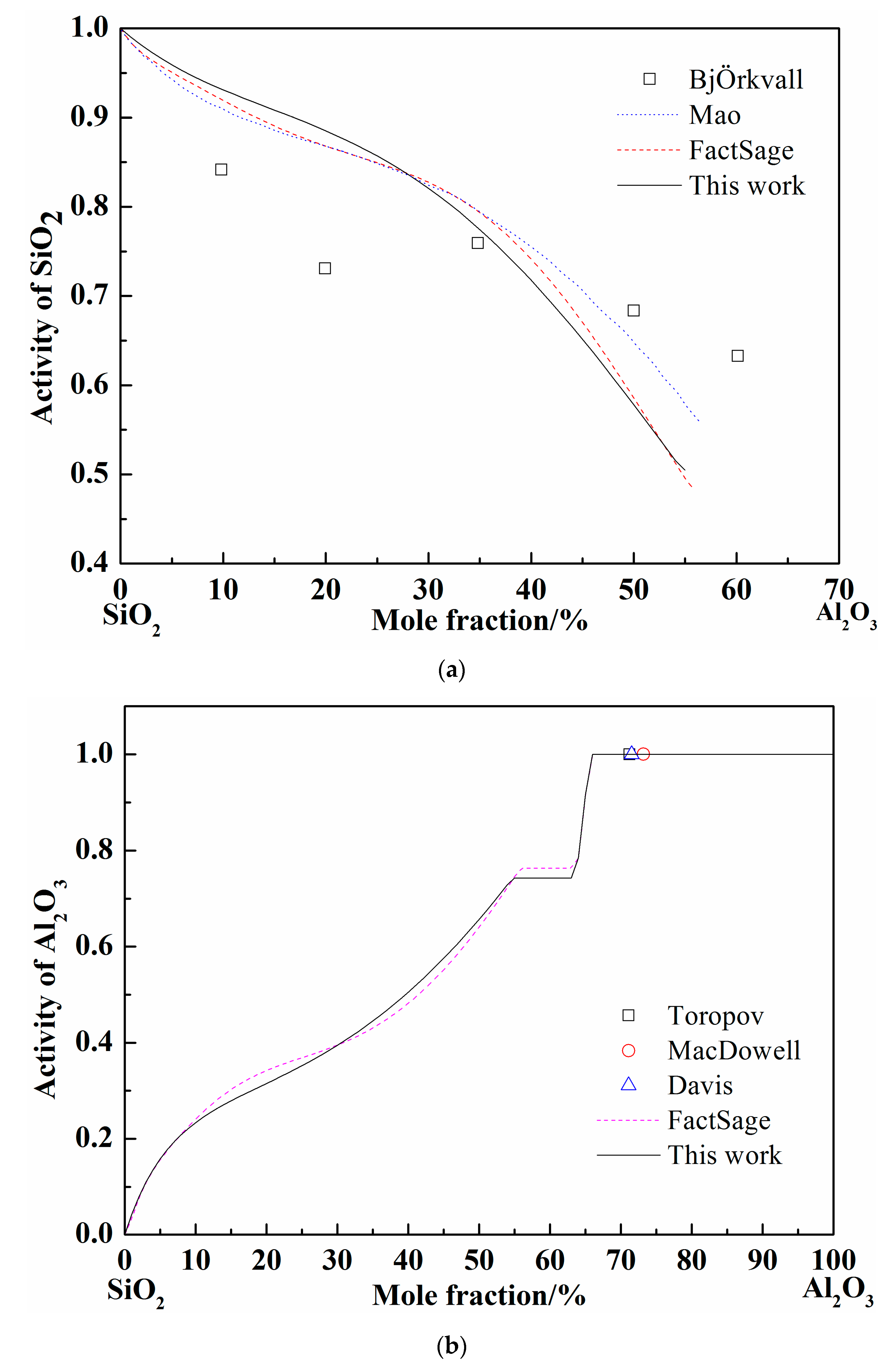 Materials 13 00450 g003 Materials 13 00450 g003