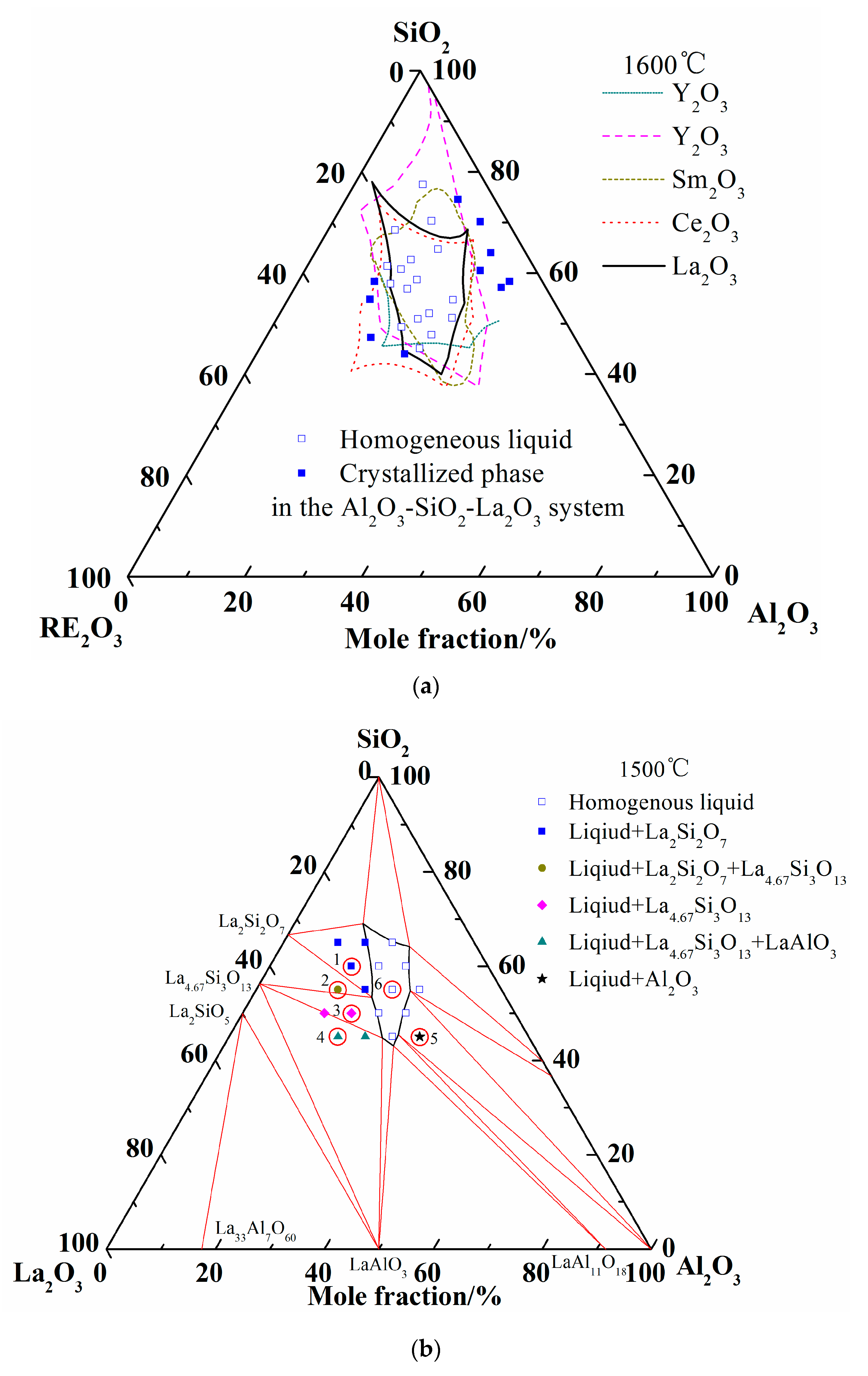 Materials 13 00450 g004 Materials 13 00450 g004