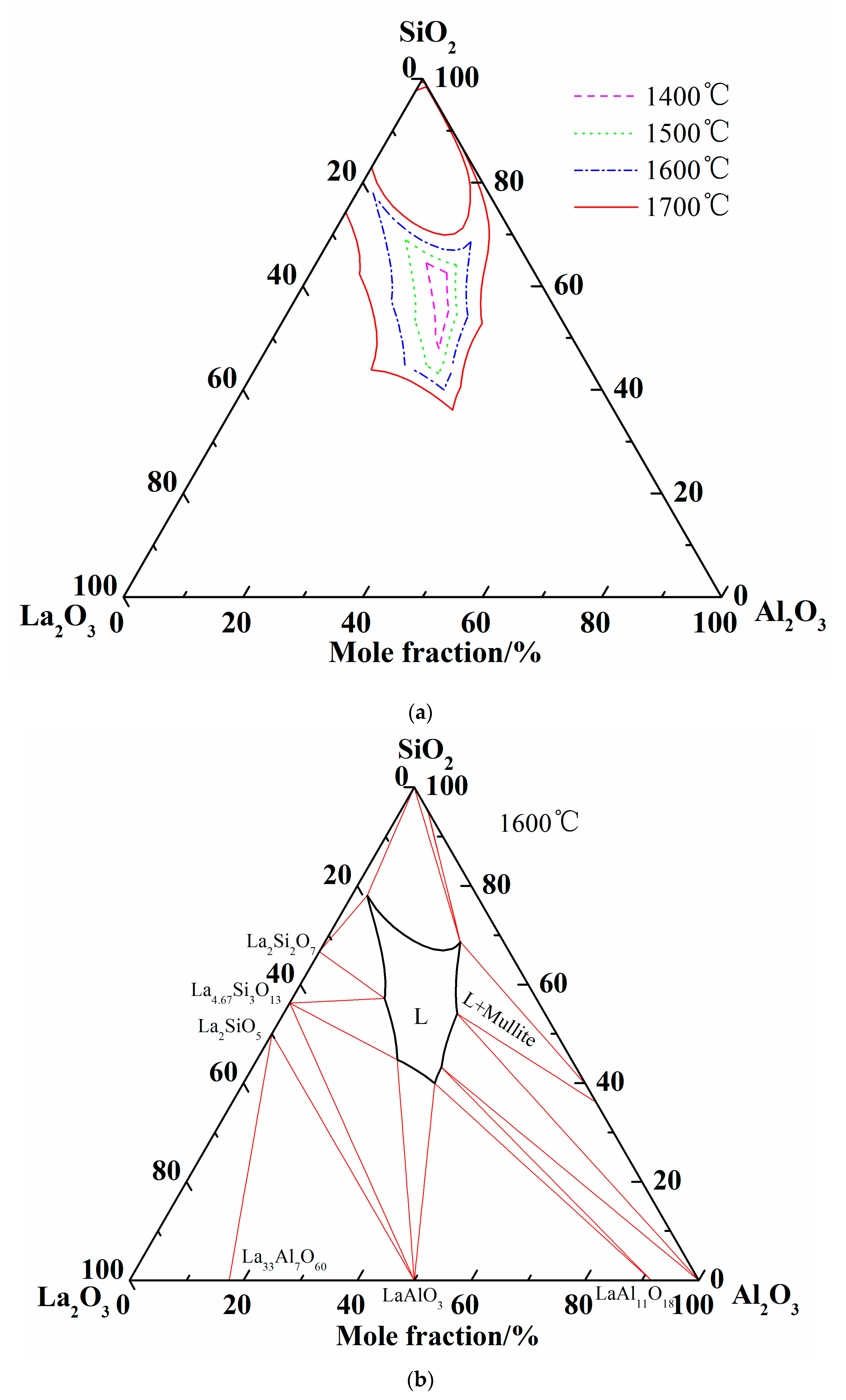Materials 13 00450 g006a Materials 13 00450 g006a
