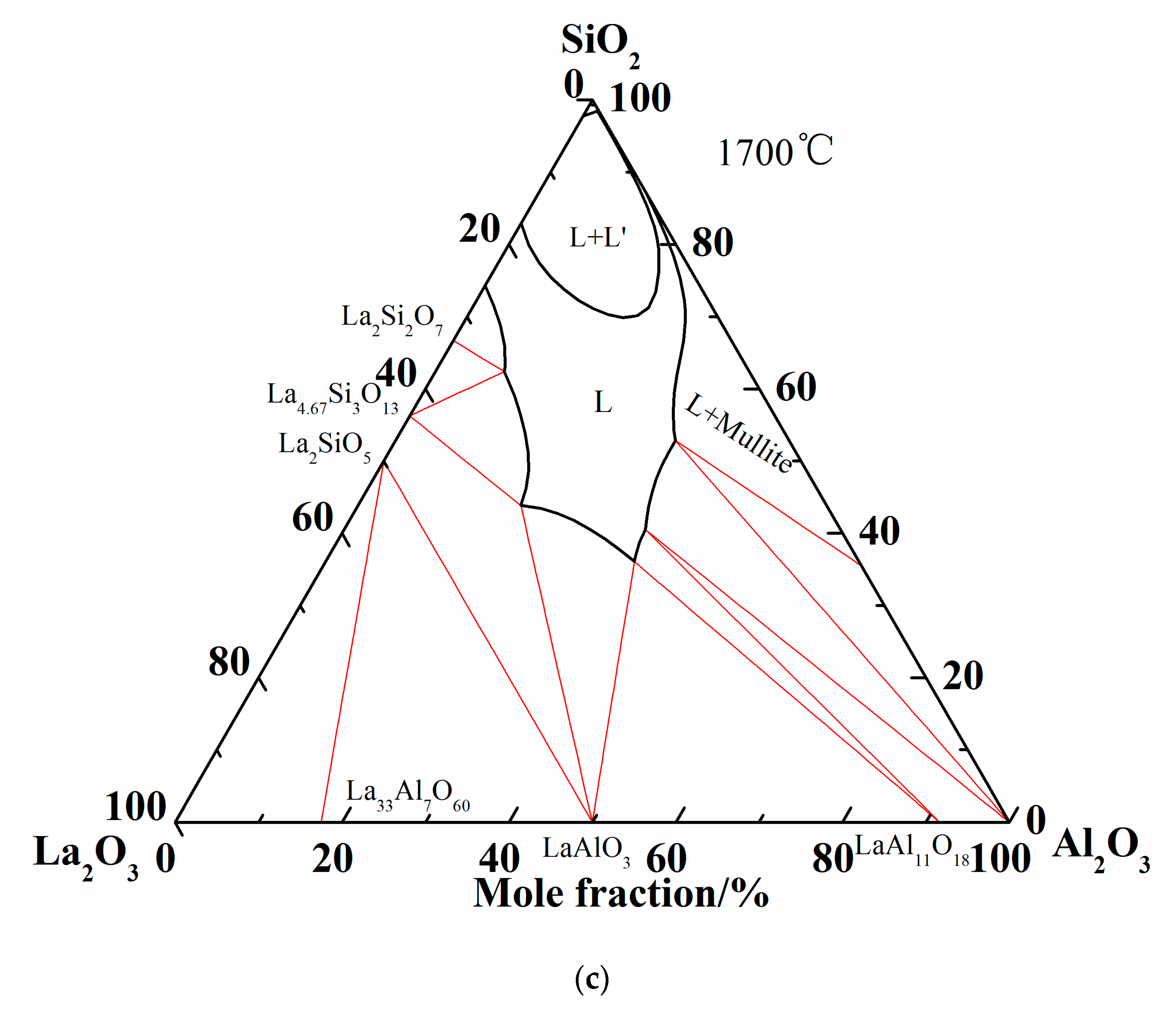 Materials 13 00450 g006b Materials 13 00450 g006b