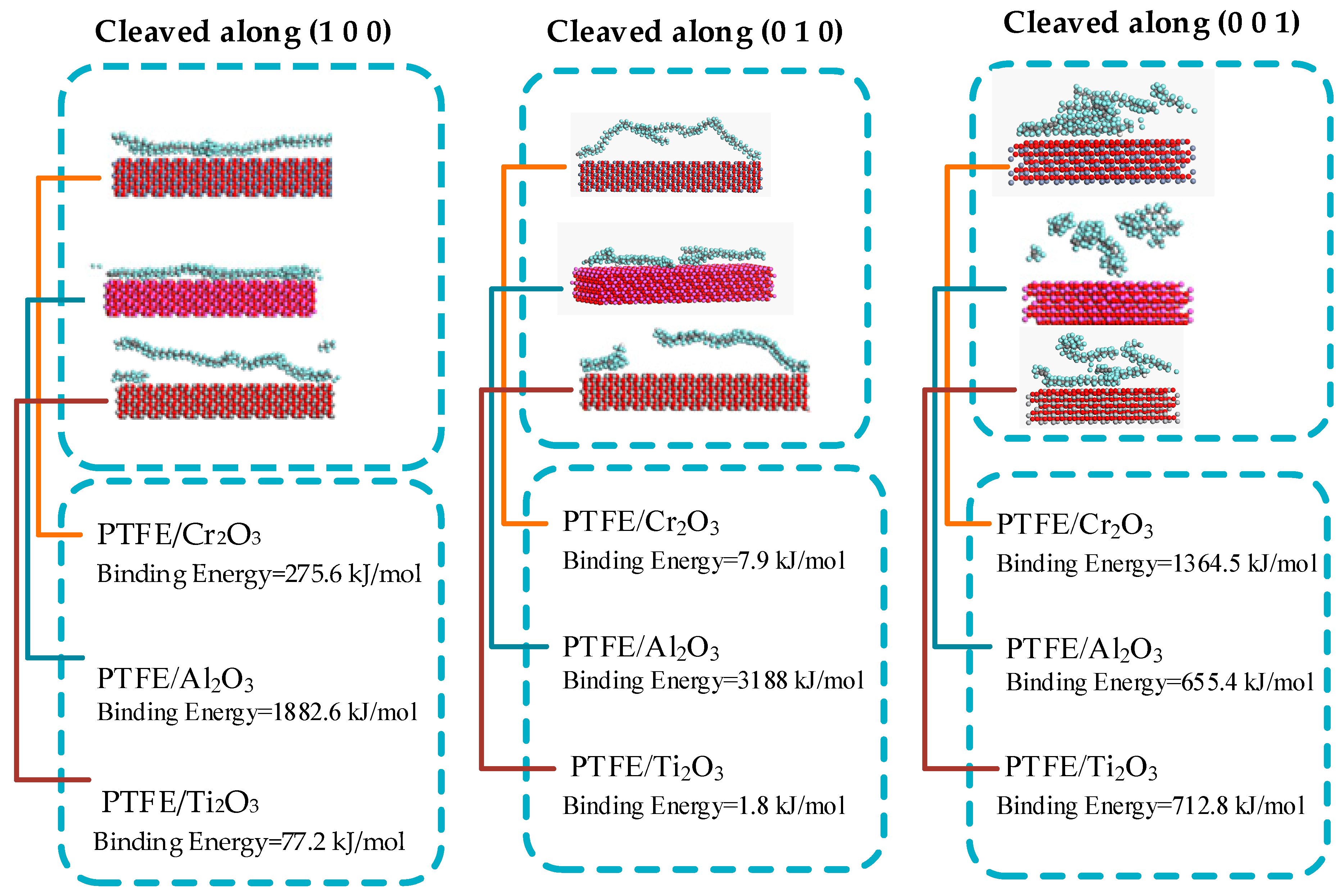 Materials 13 00453 g008