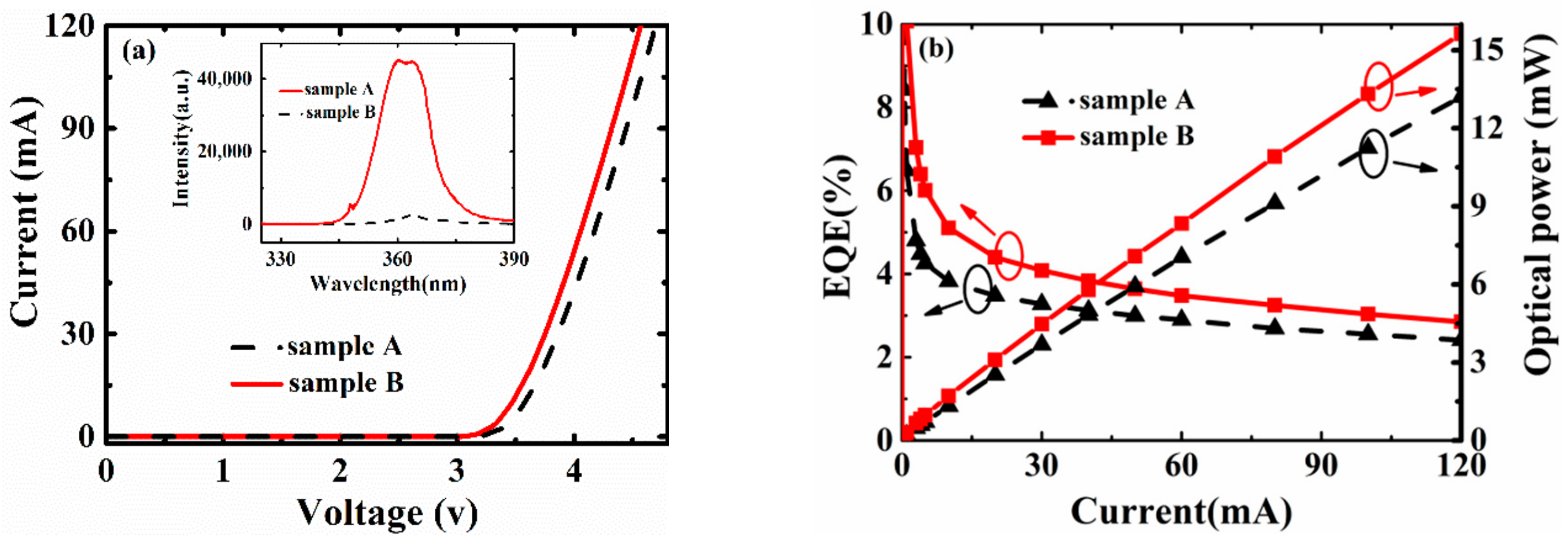 Materials 13 00454 g006 Materials 13 00454 g006