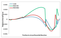 Materials 13 00455 i057