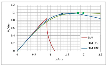Materials 13 00455 i061