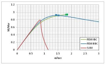 Materials 13 00455 i062