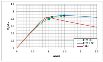 Materials 13 00455 i063