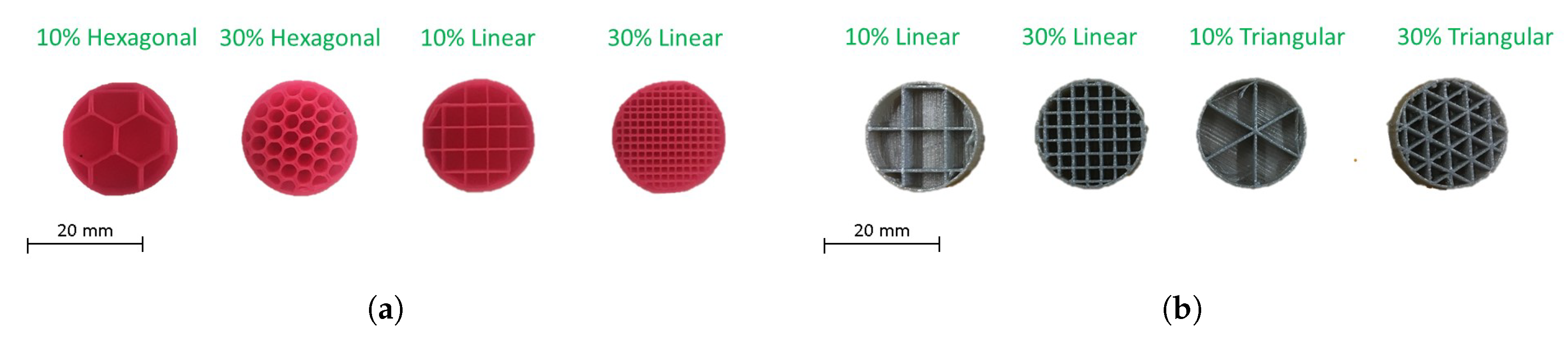 Materials 13 00457 g001 Materials 13 00457 g001