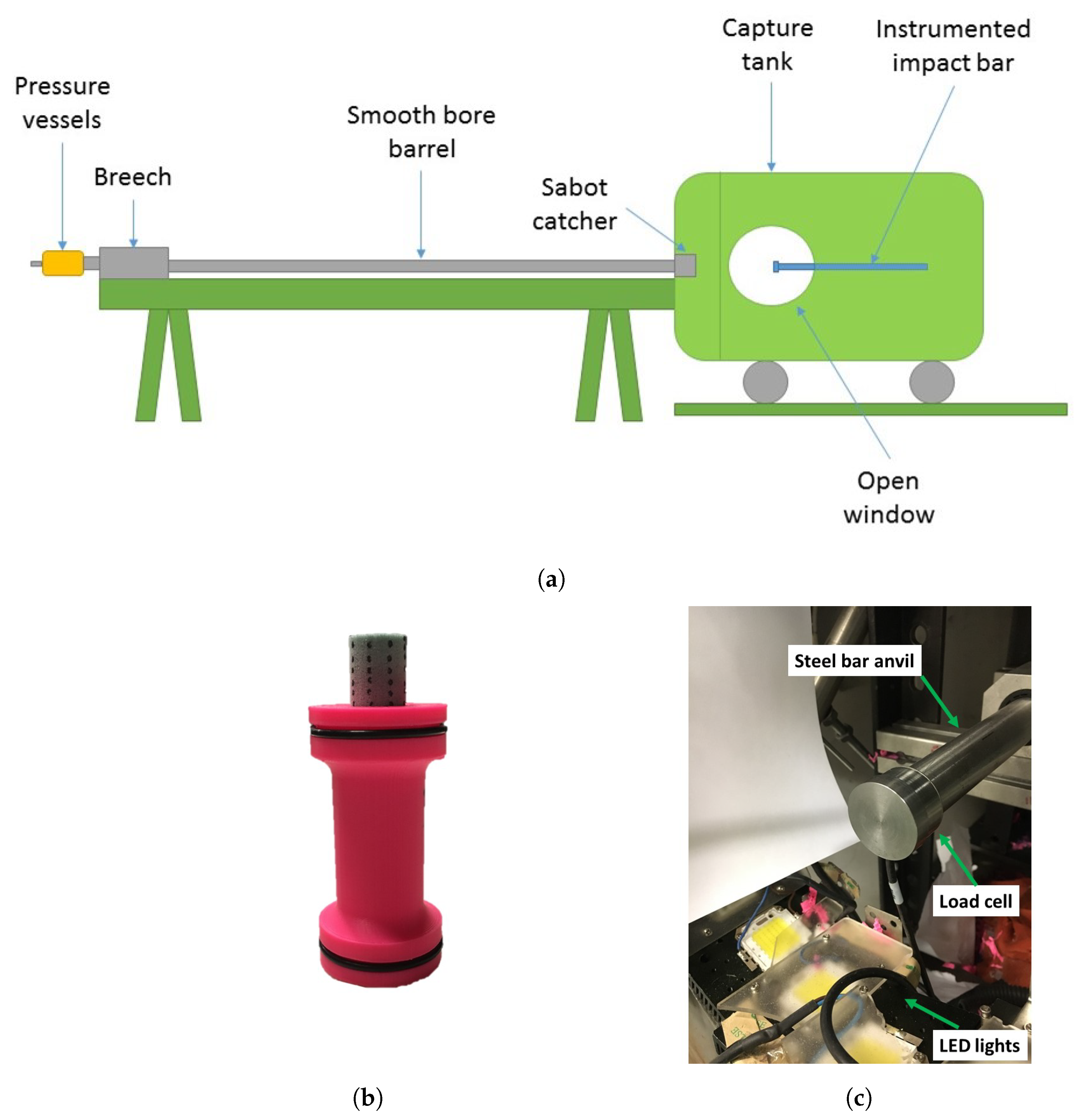 Materials 13 00457 g003 Materials 13 00457 g003