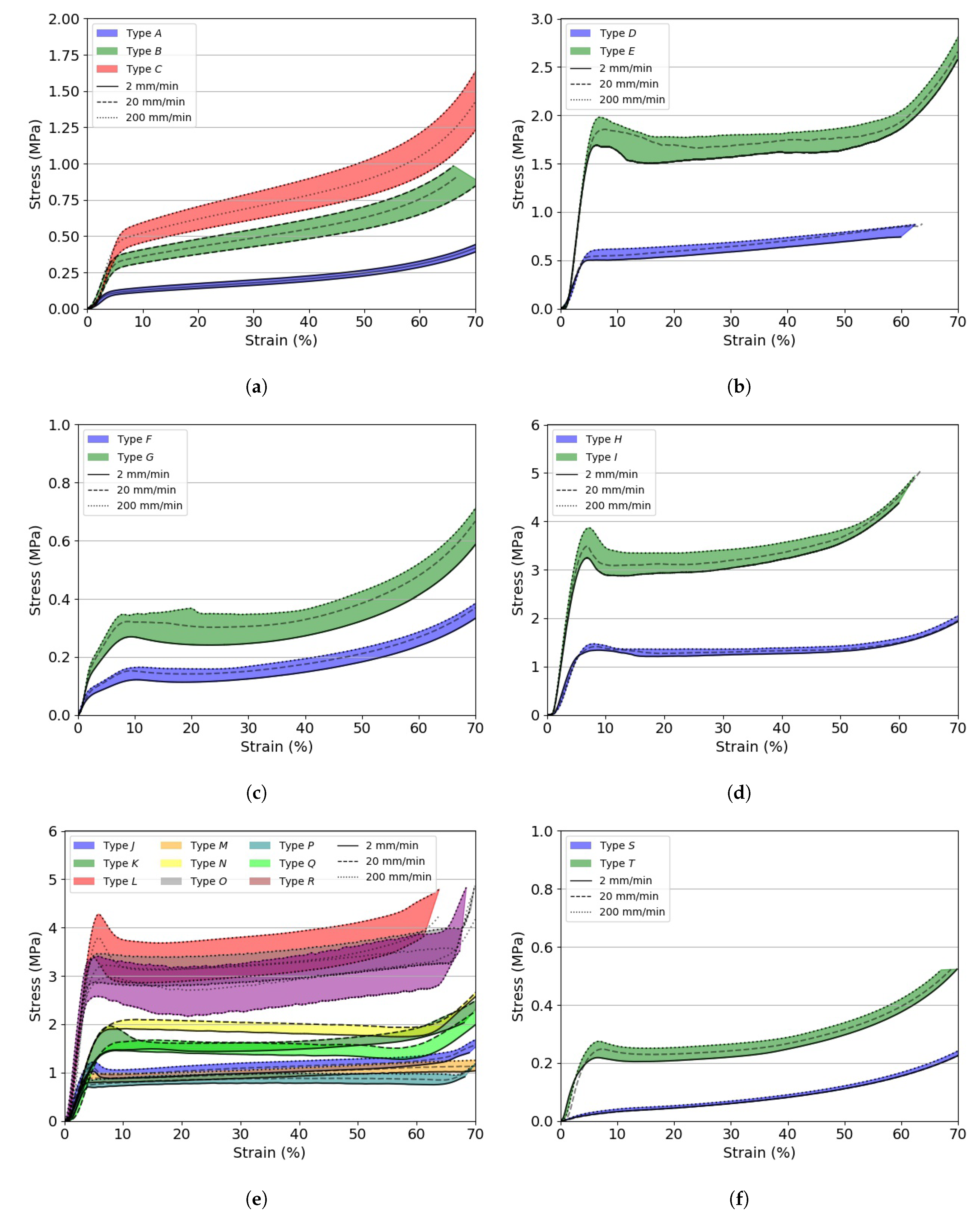 Materials 13 00457 g004 Materials 13 00457 g004