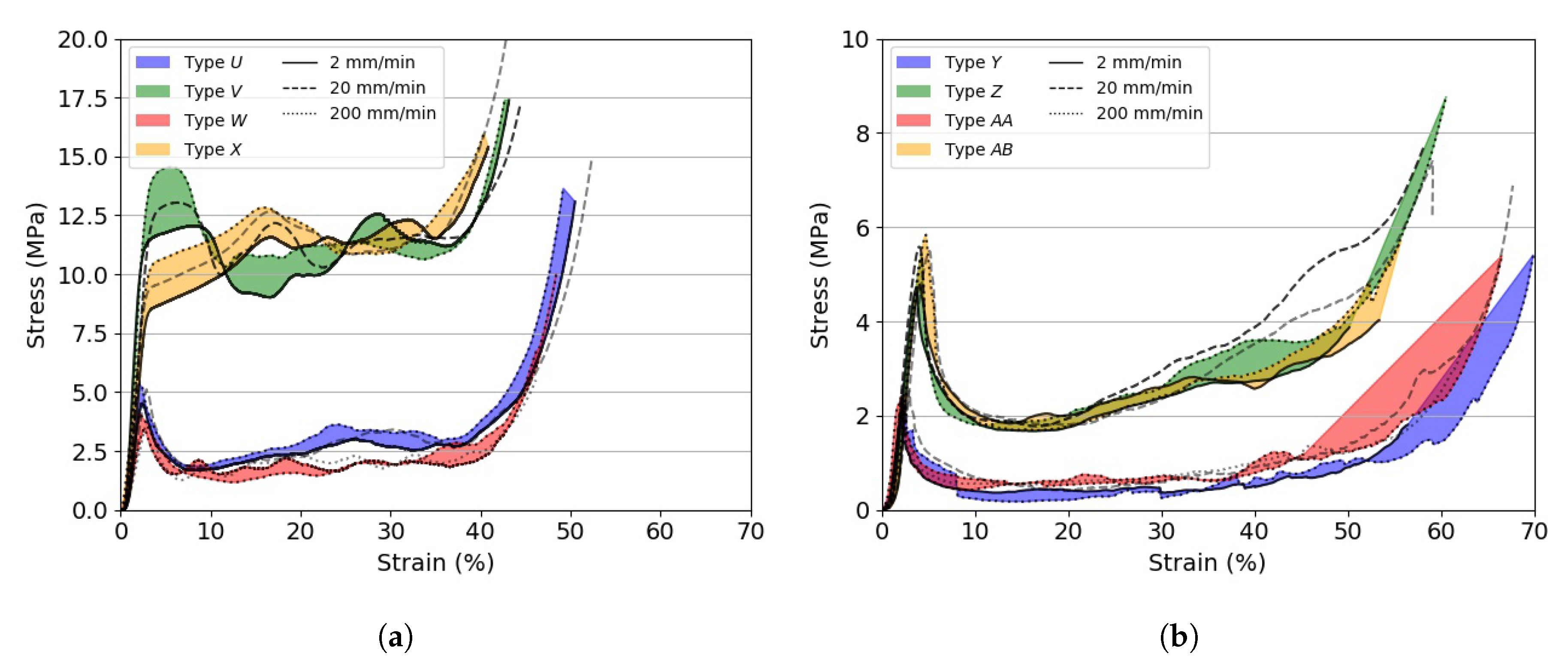 Materials 13 00457 g005a Materials 13 00457 g005a