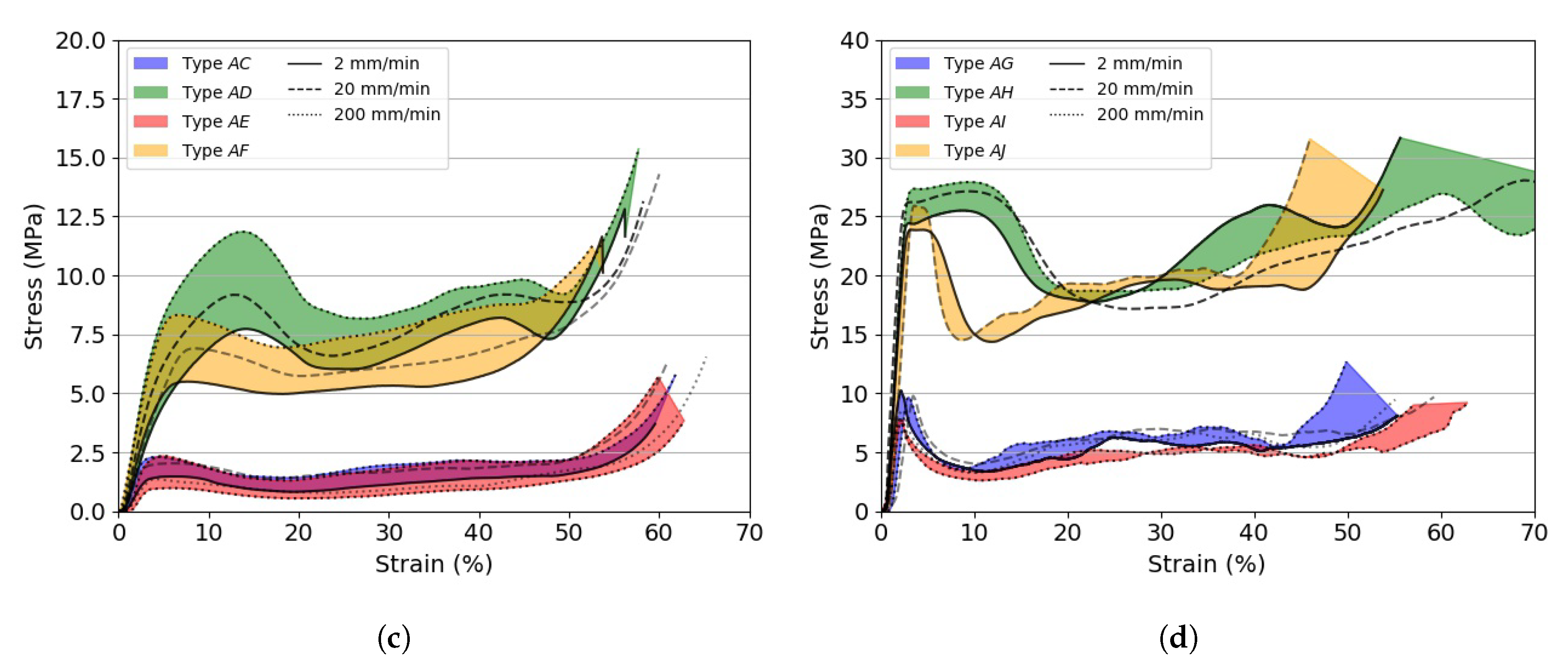 Materials 13 00457 g005b Materials 13 00457 g005b