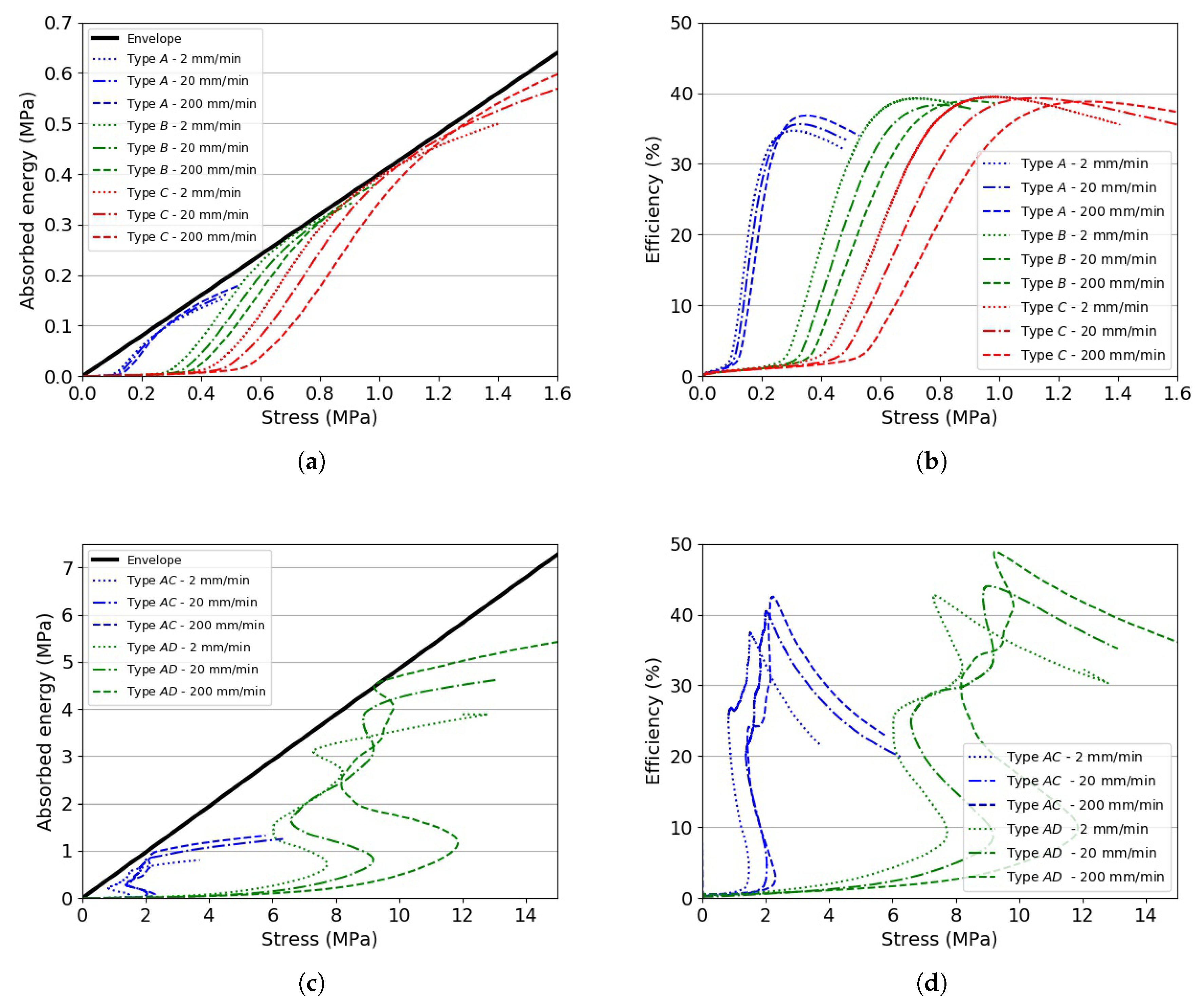 Materials 13 00457 g007 Materials 13 00457 g007