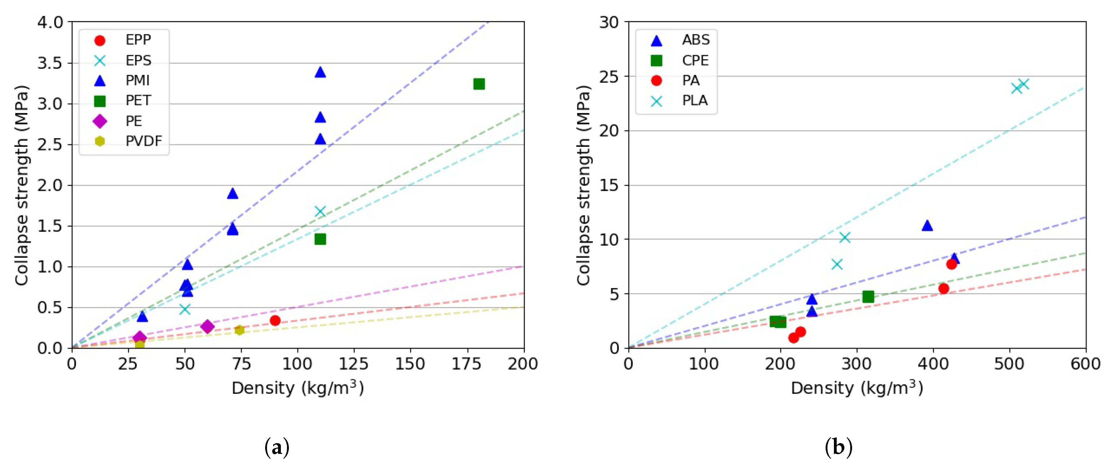 Materials 13 00457 g009 Materials 13 00457 g009