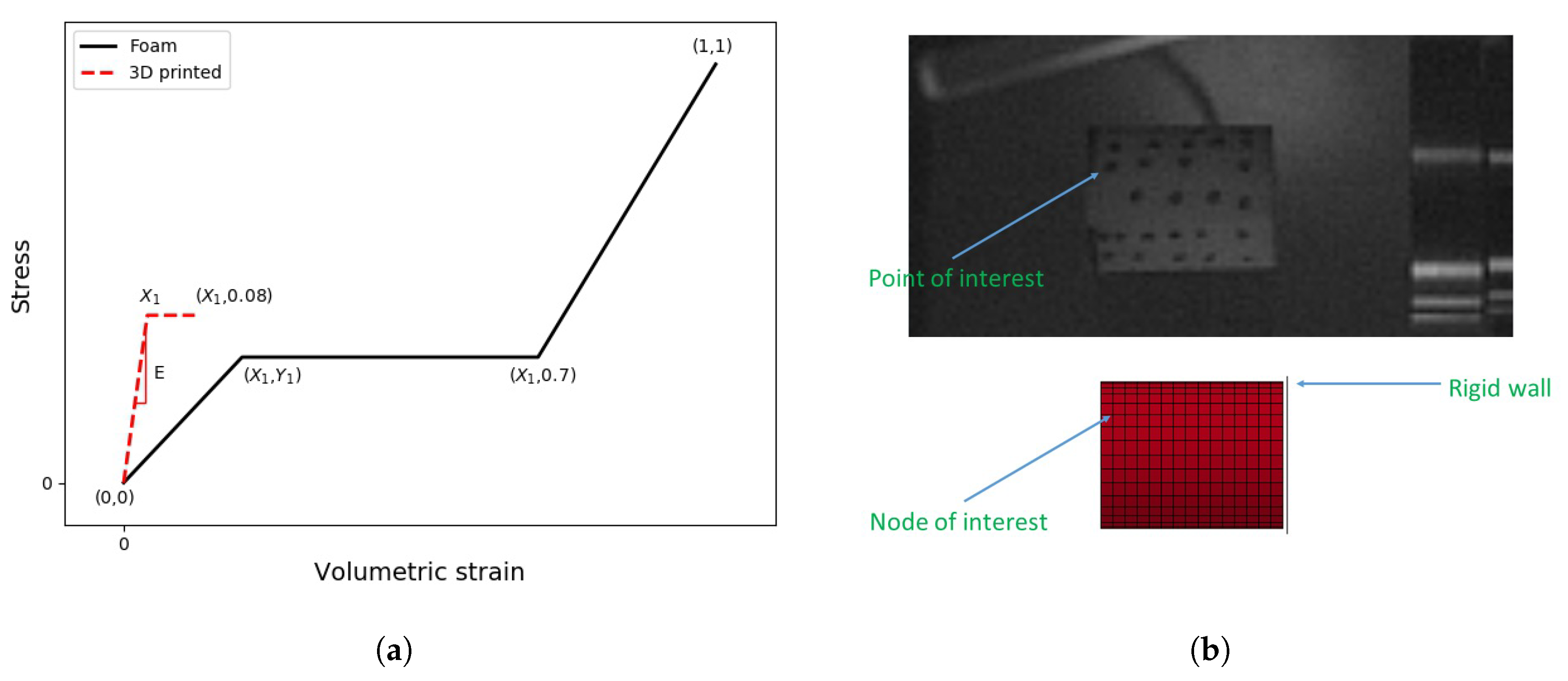 Materials 13 00457 g012 Materials 13 00457 g012