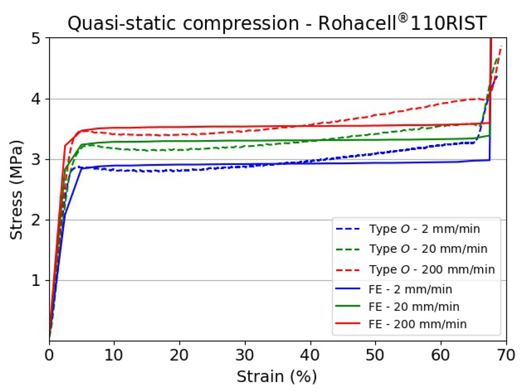 Materials 13 00457 g014 Materials 13 00457 g014