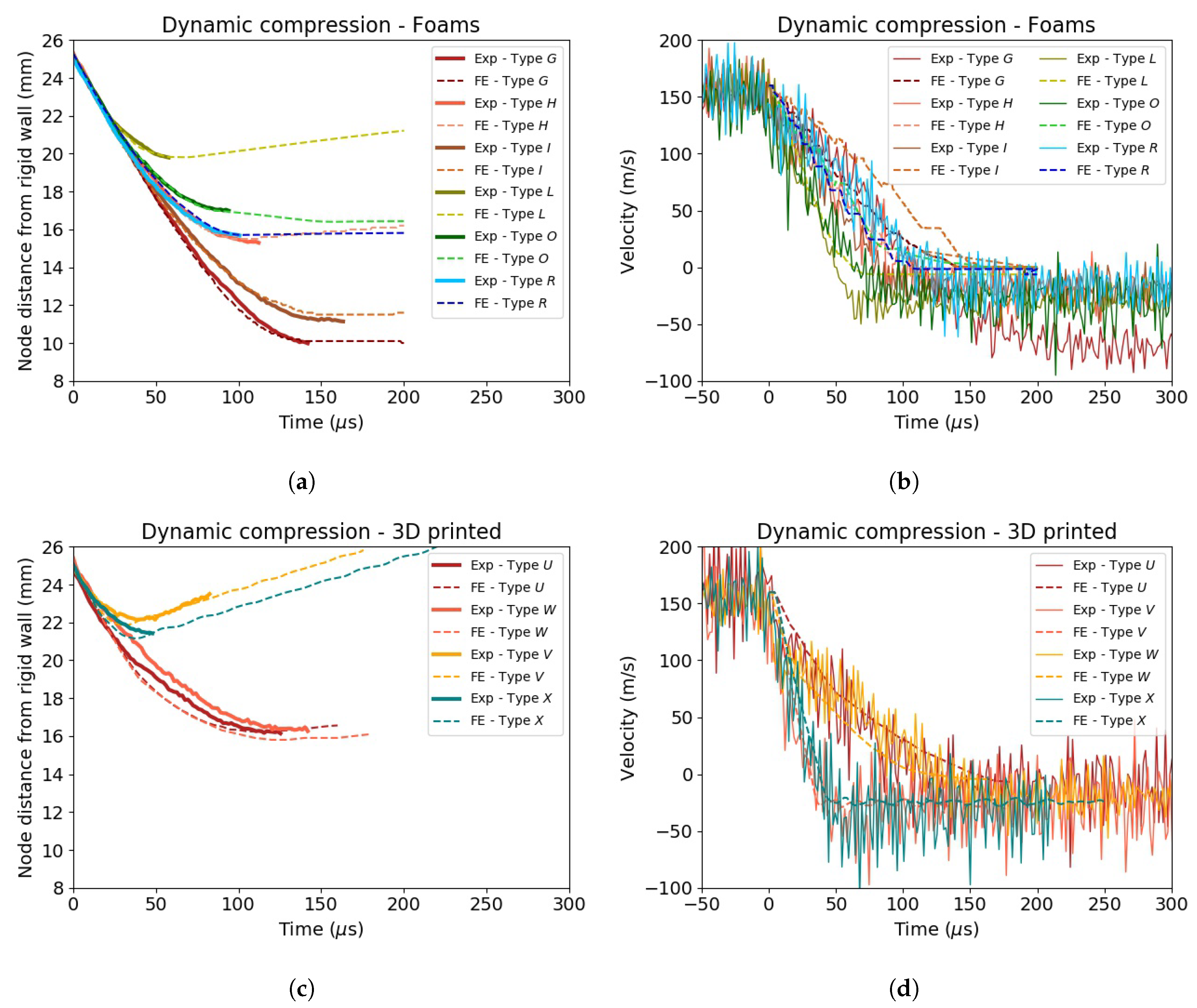 Materials 13 00457 g016 Materials 13 00457 g016
