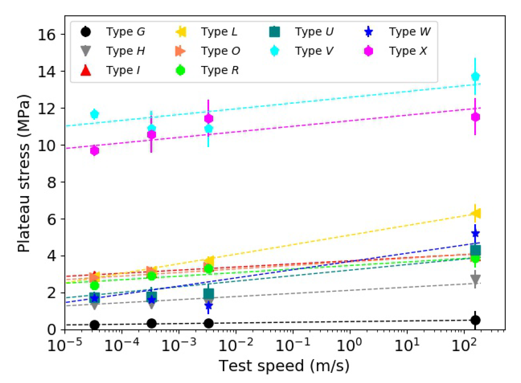 Materials 13 00457 g017 Materials 13 00457 g017