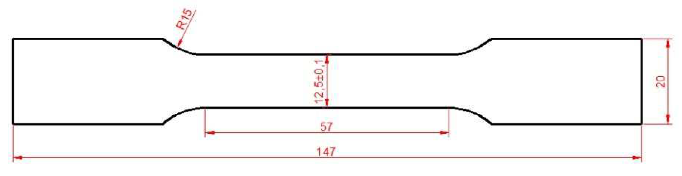 Materials 13 00458 g011 Materials 13 00458 g011