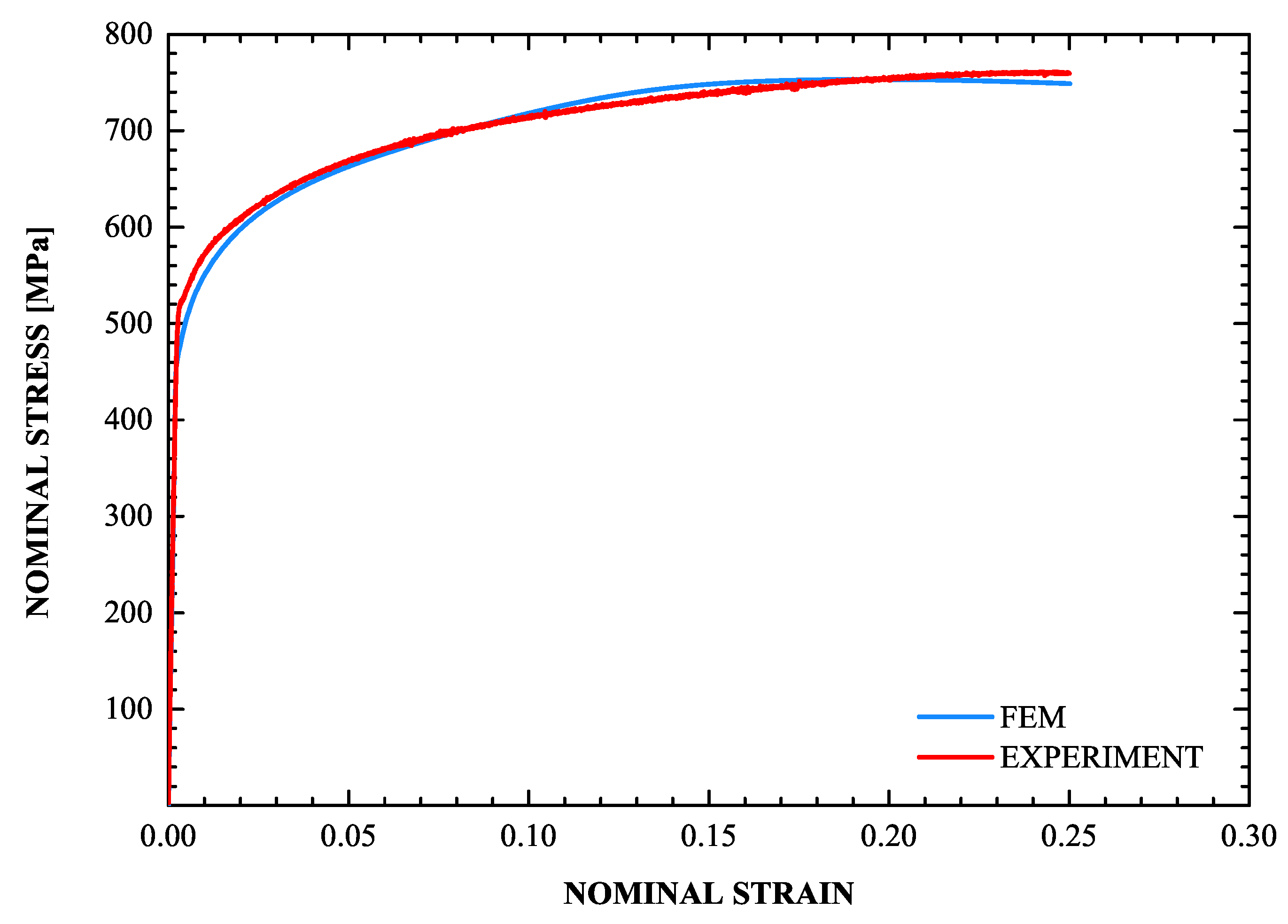 Materials 13 00458 g013 Materials 13 00458 g013