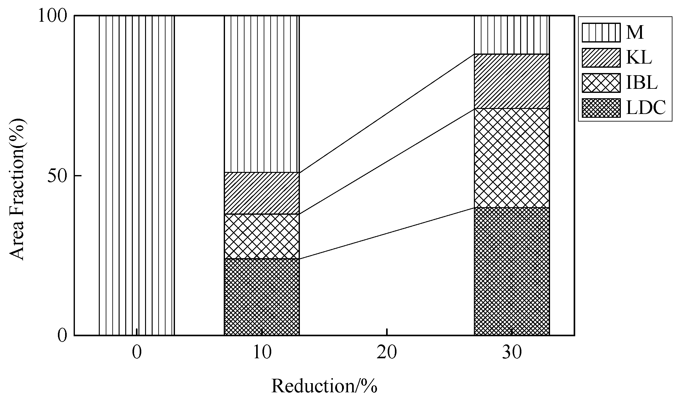 Materials 13 00459 g005