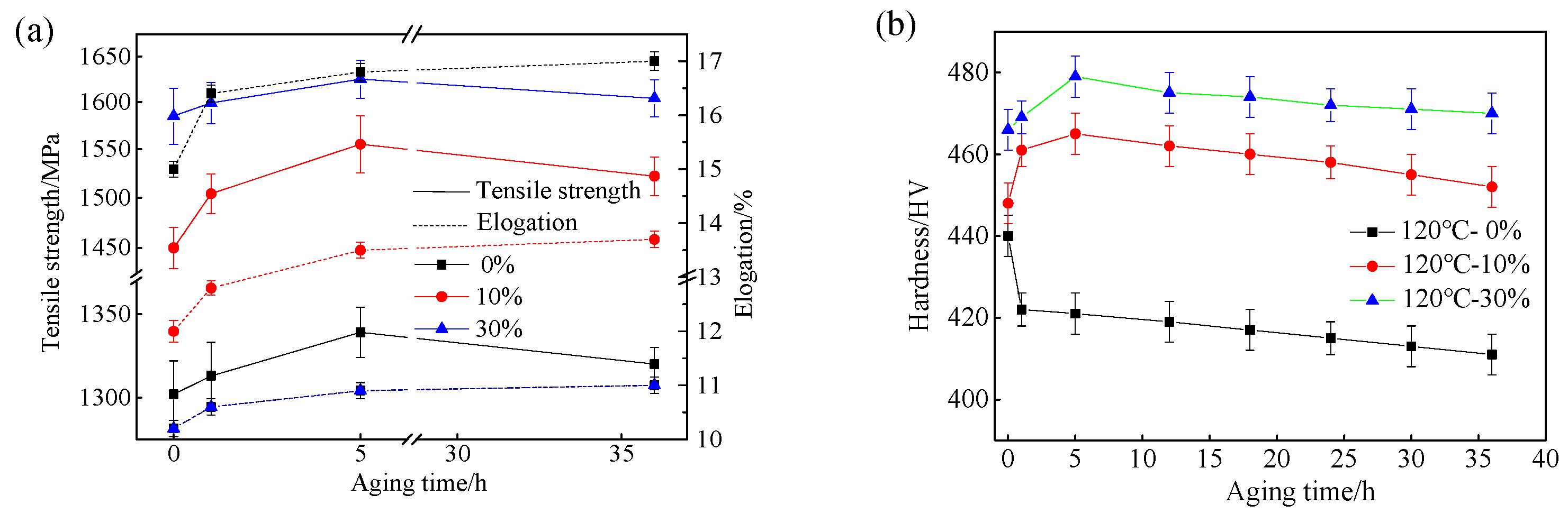 Materials 13 00459 g010