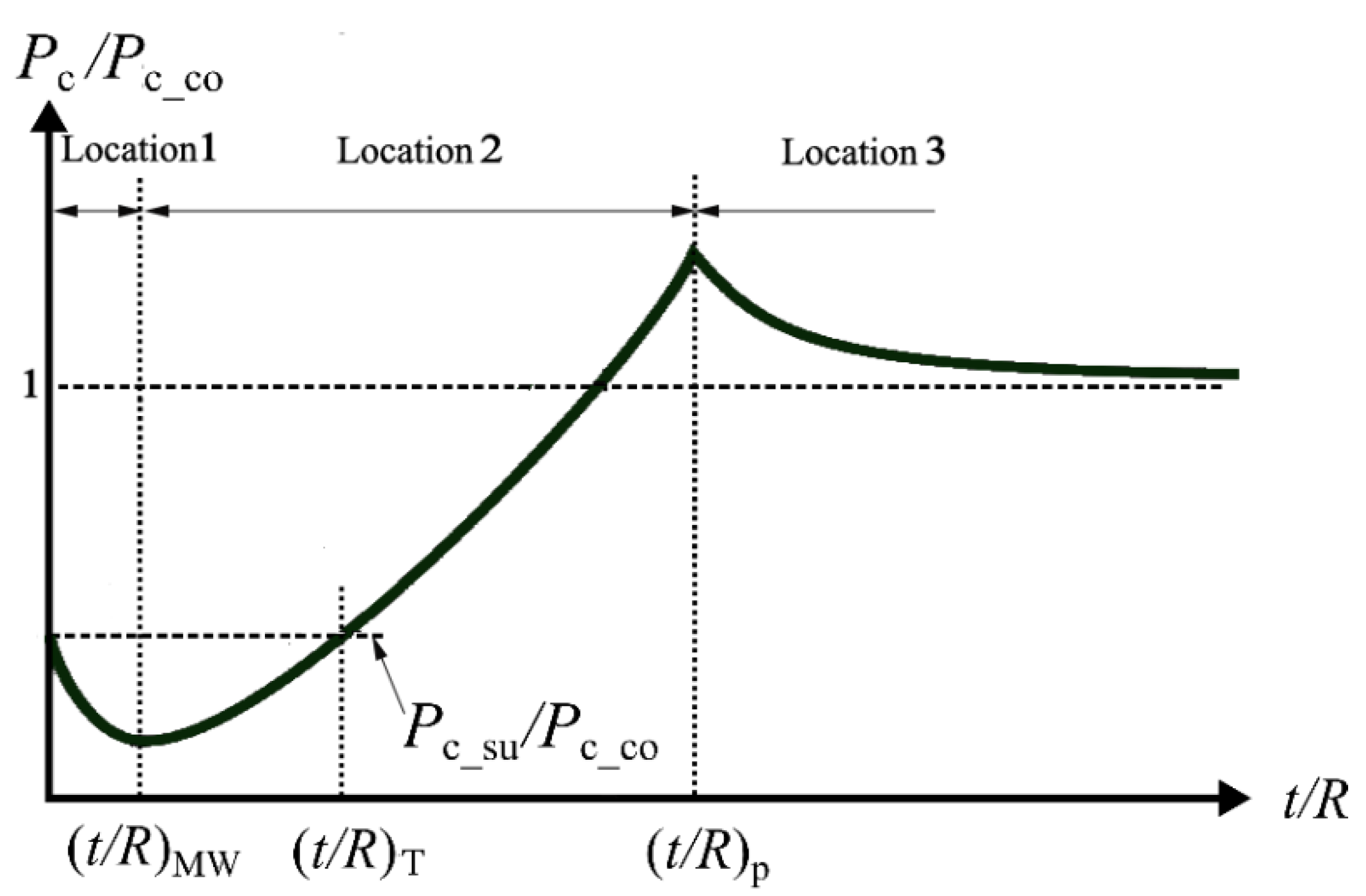 Materials 13 00460 g003