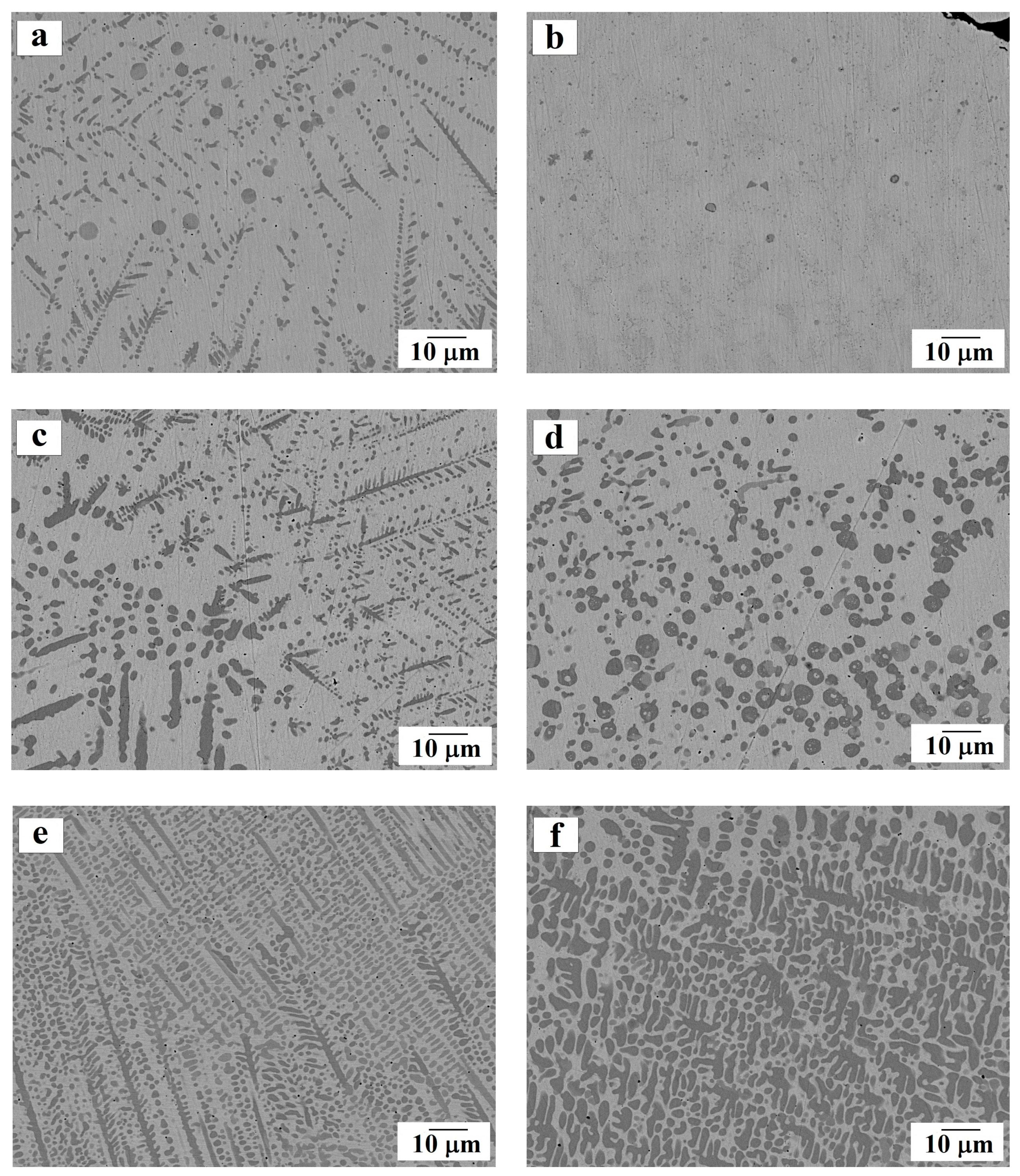 Materials 13 00461 g005