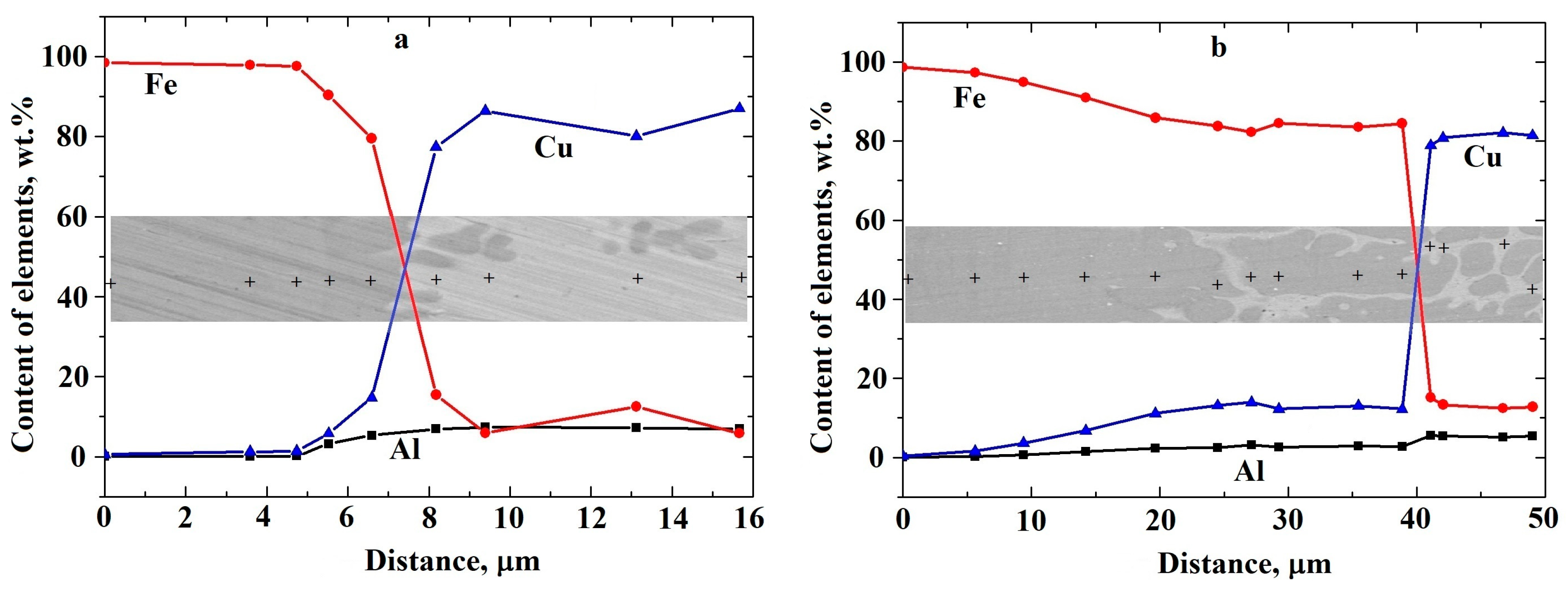 Materials 13 00461 g007