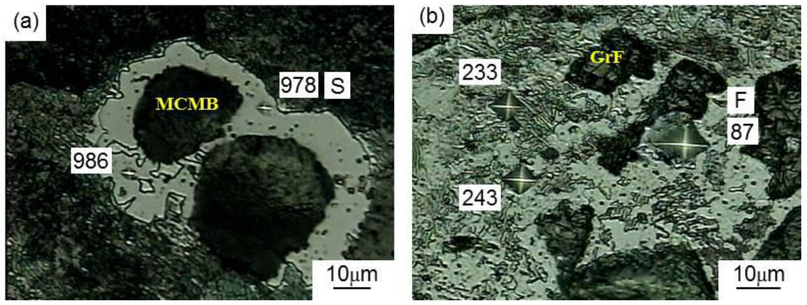 Materials 13 00463 g004