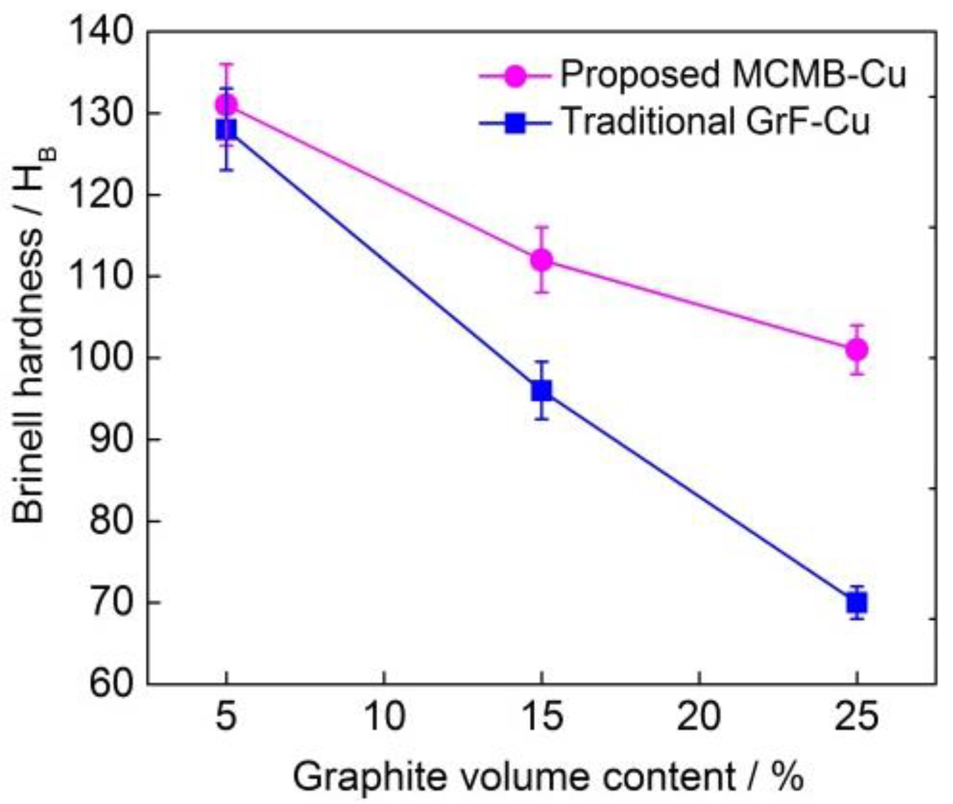 Materials 13 00463 g006
