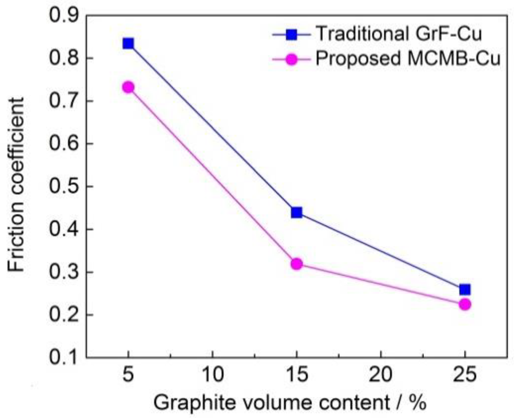 Materials 13 00463 g008