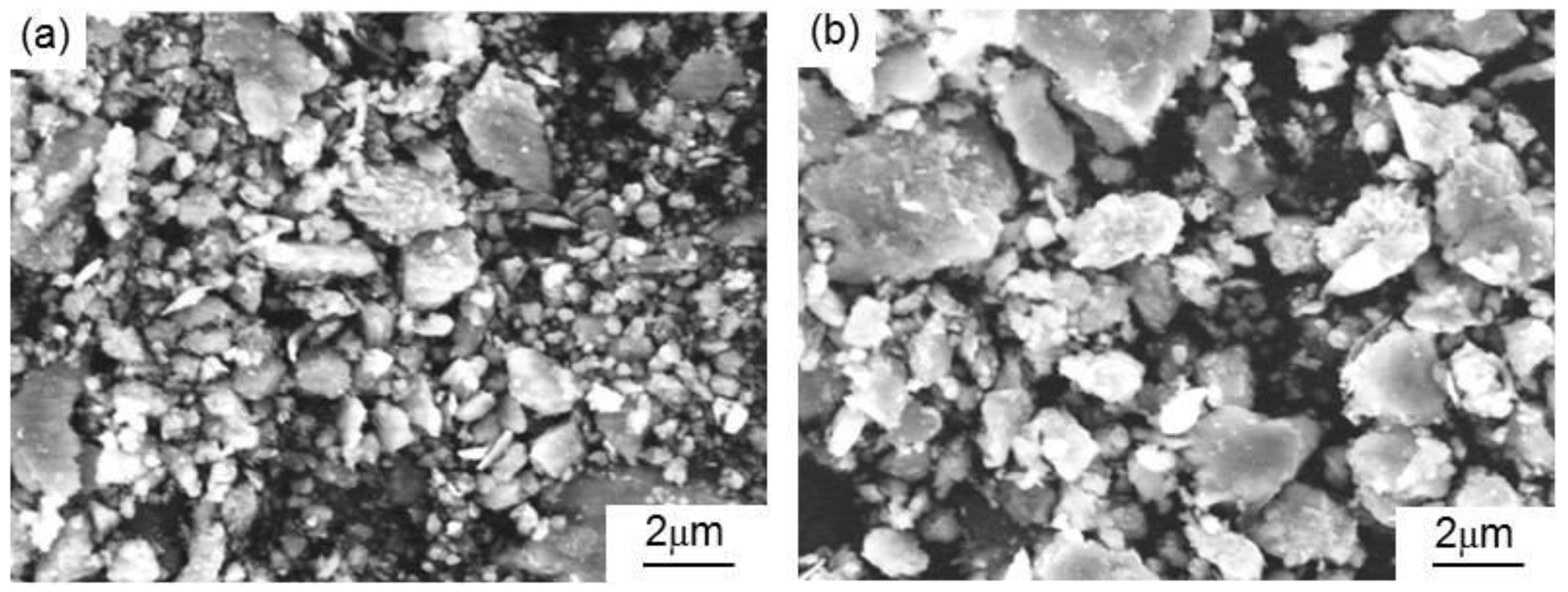 Materials 13 00463 g009