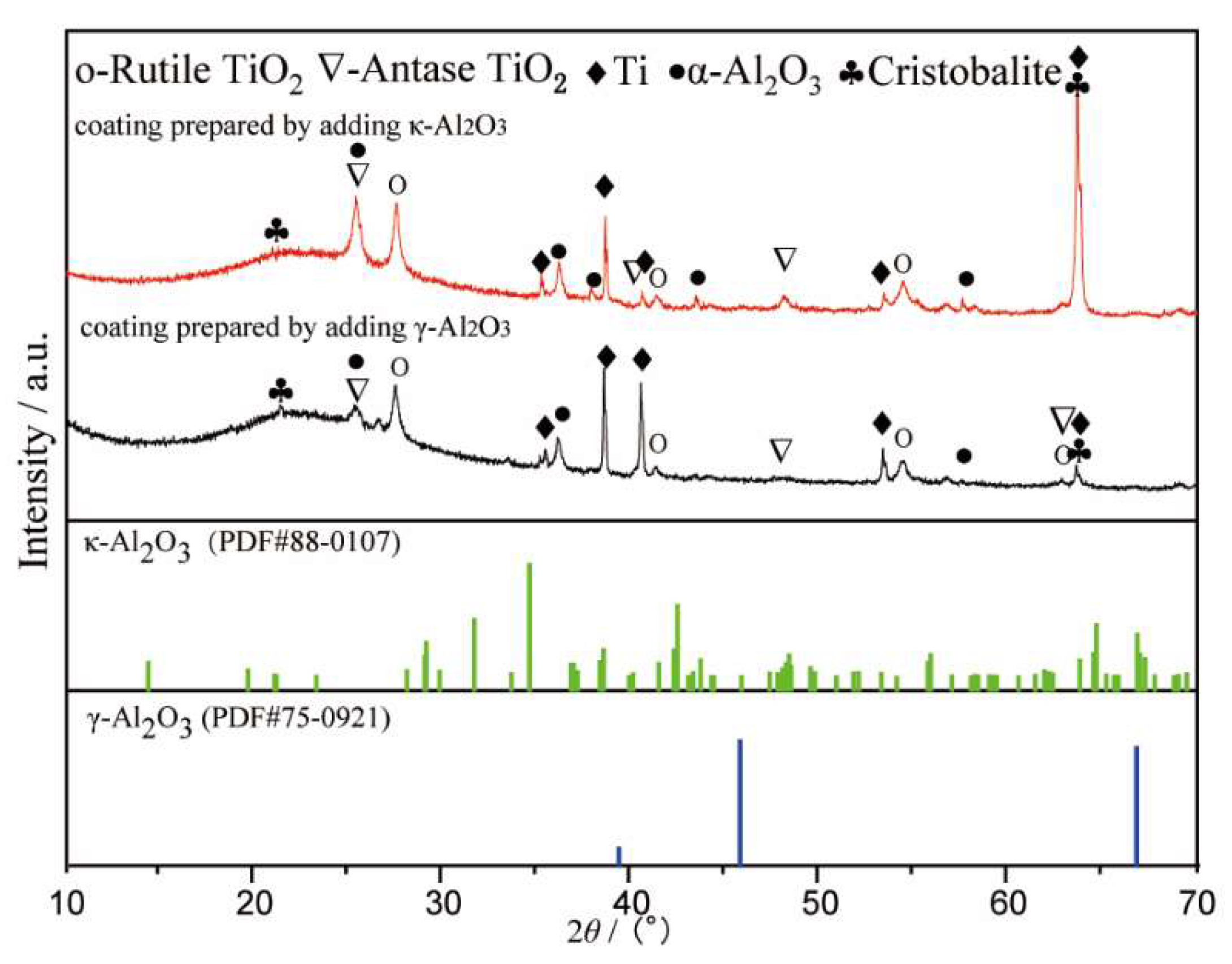 Materials 13 00464 g001